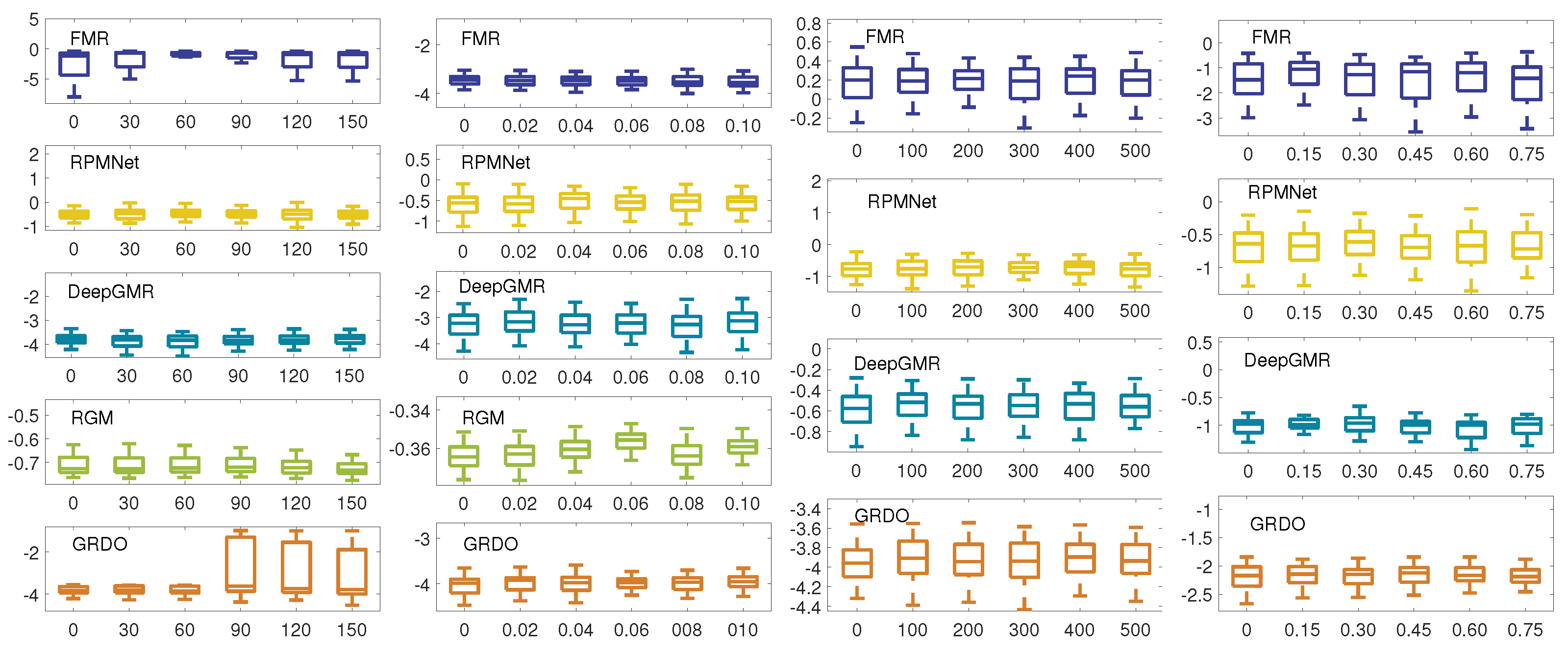 Sensors 24 04144 g009a