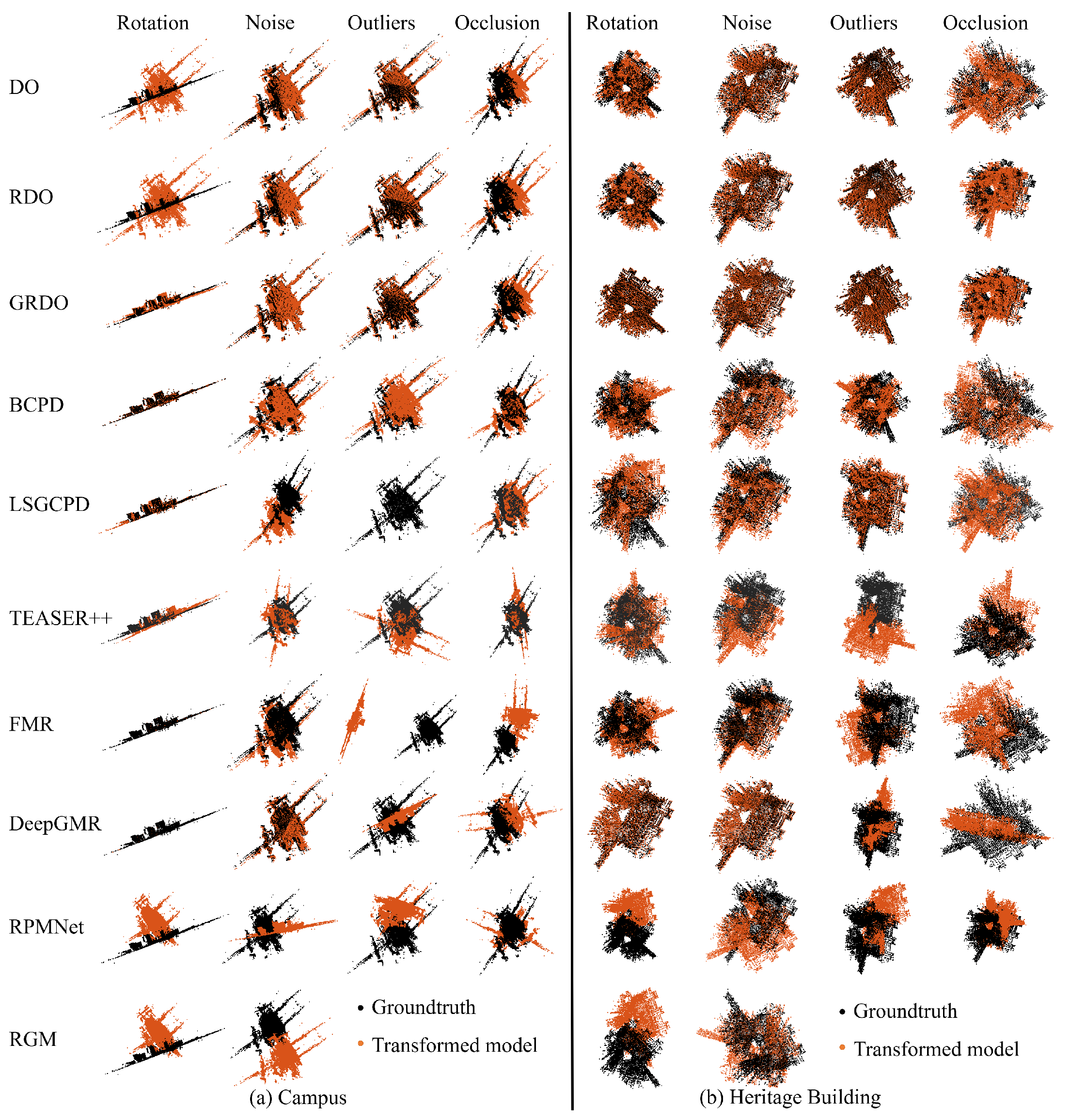 Sensors 24 04144 g010