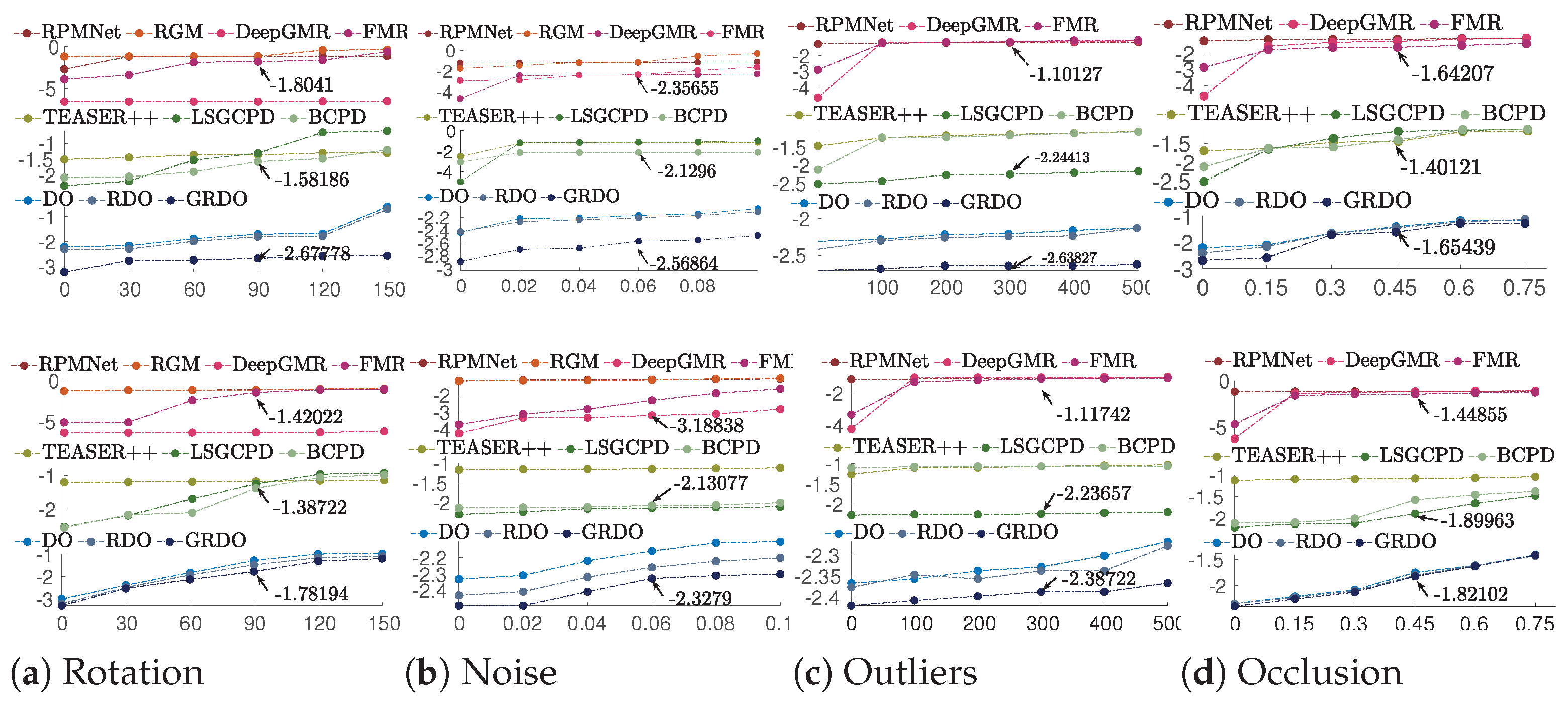 Sensors 24 04144 g011