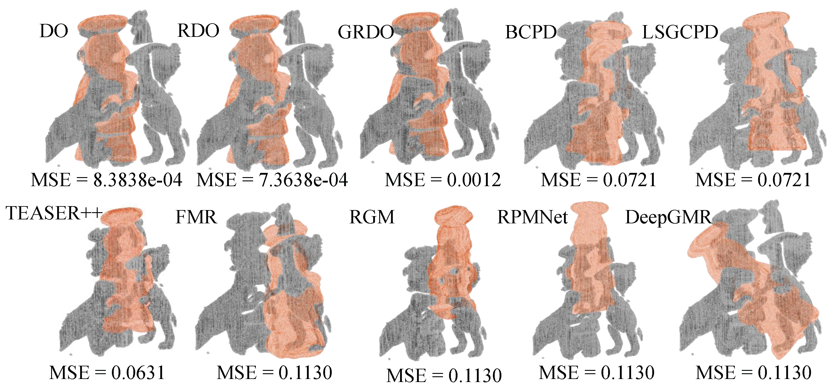 Sensors 24 04144 g012