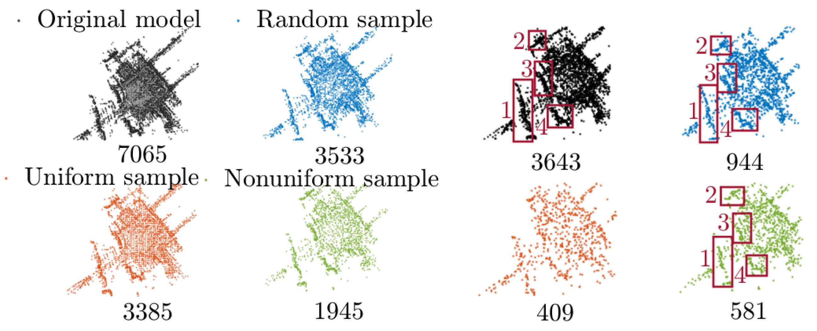 Sensors 24 04144 g013