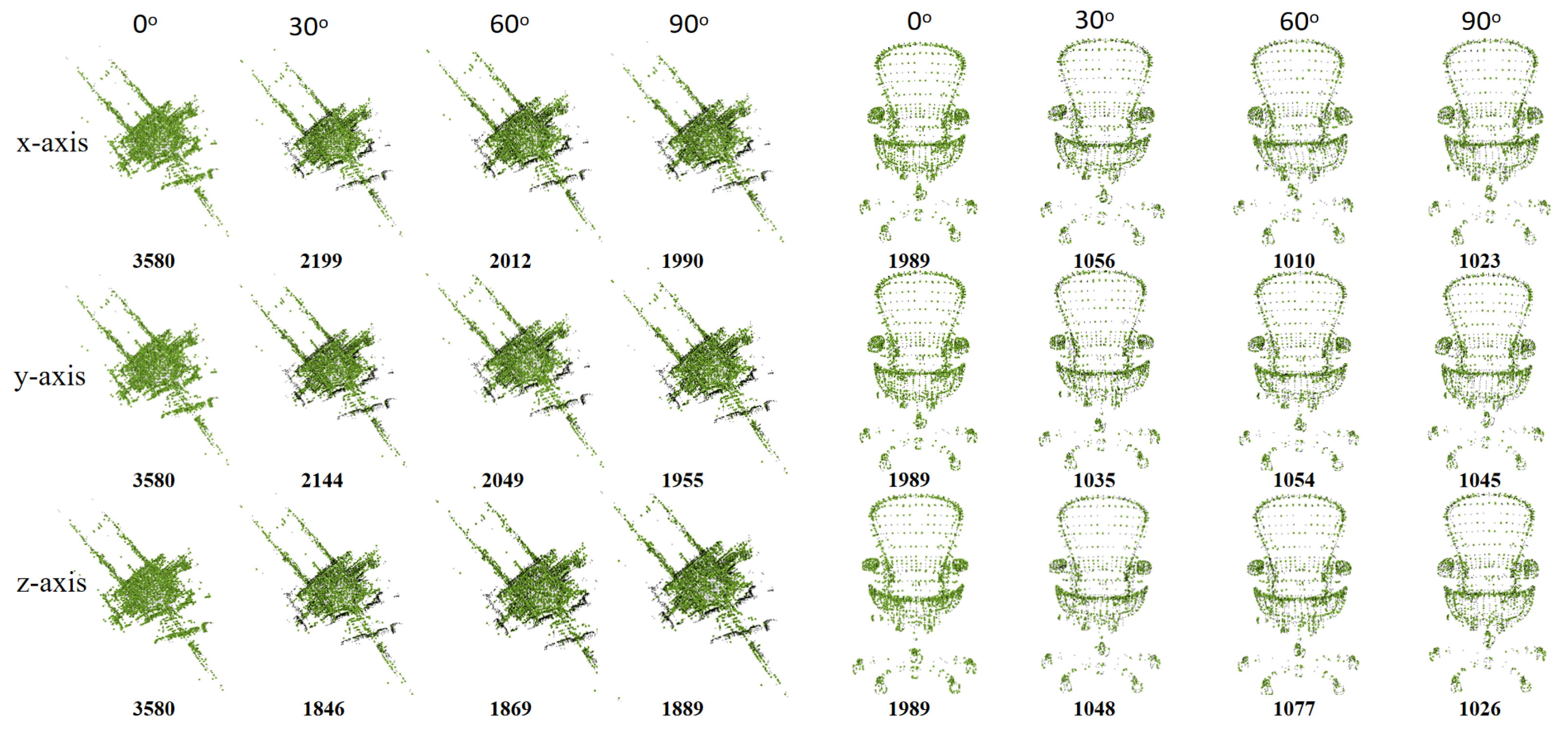 Sensors 24 04144 g014