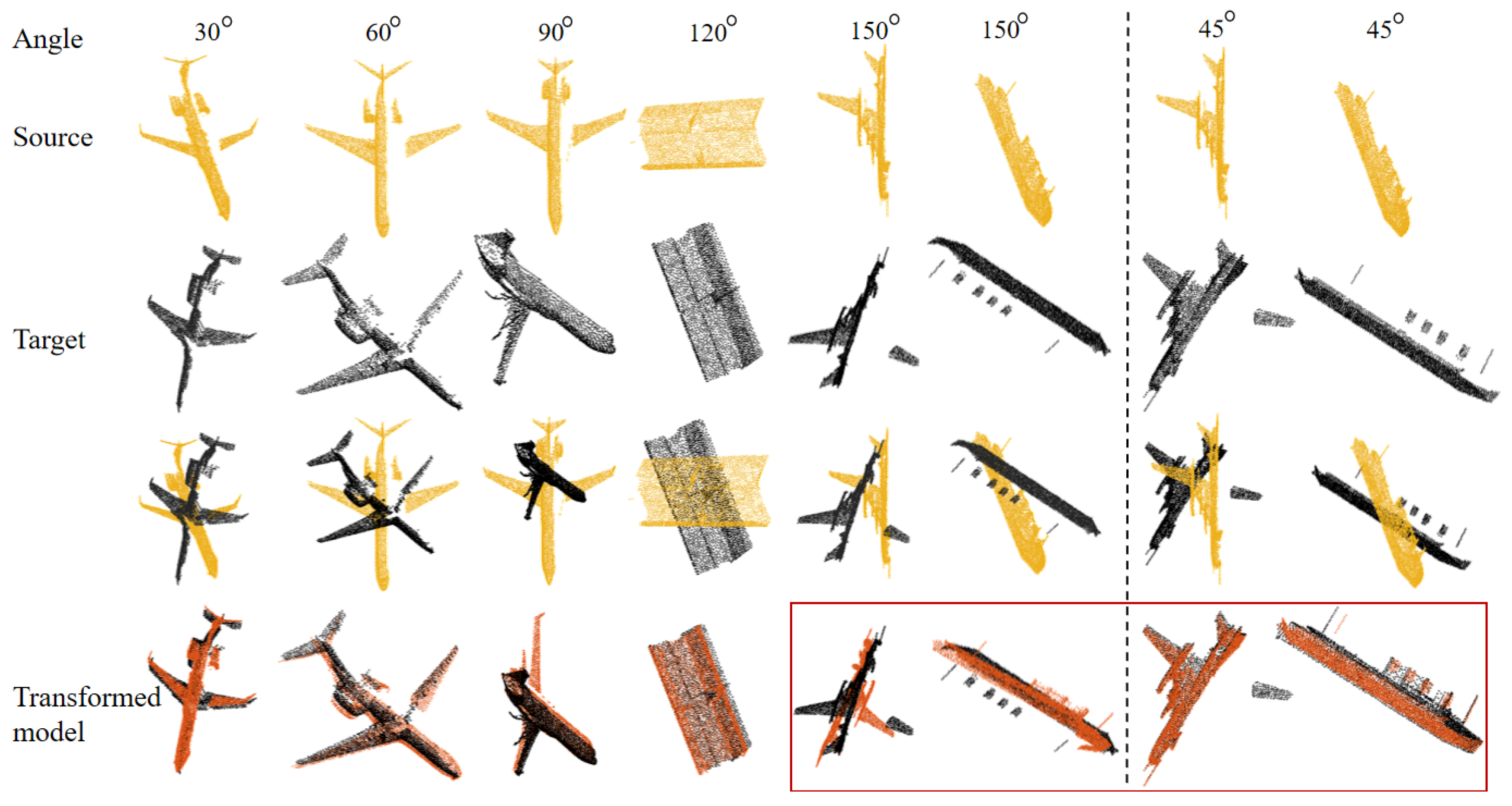 Sensors 24 04144 g020