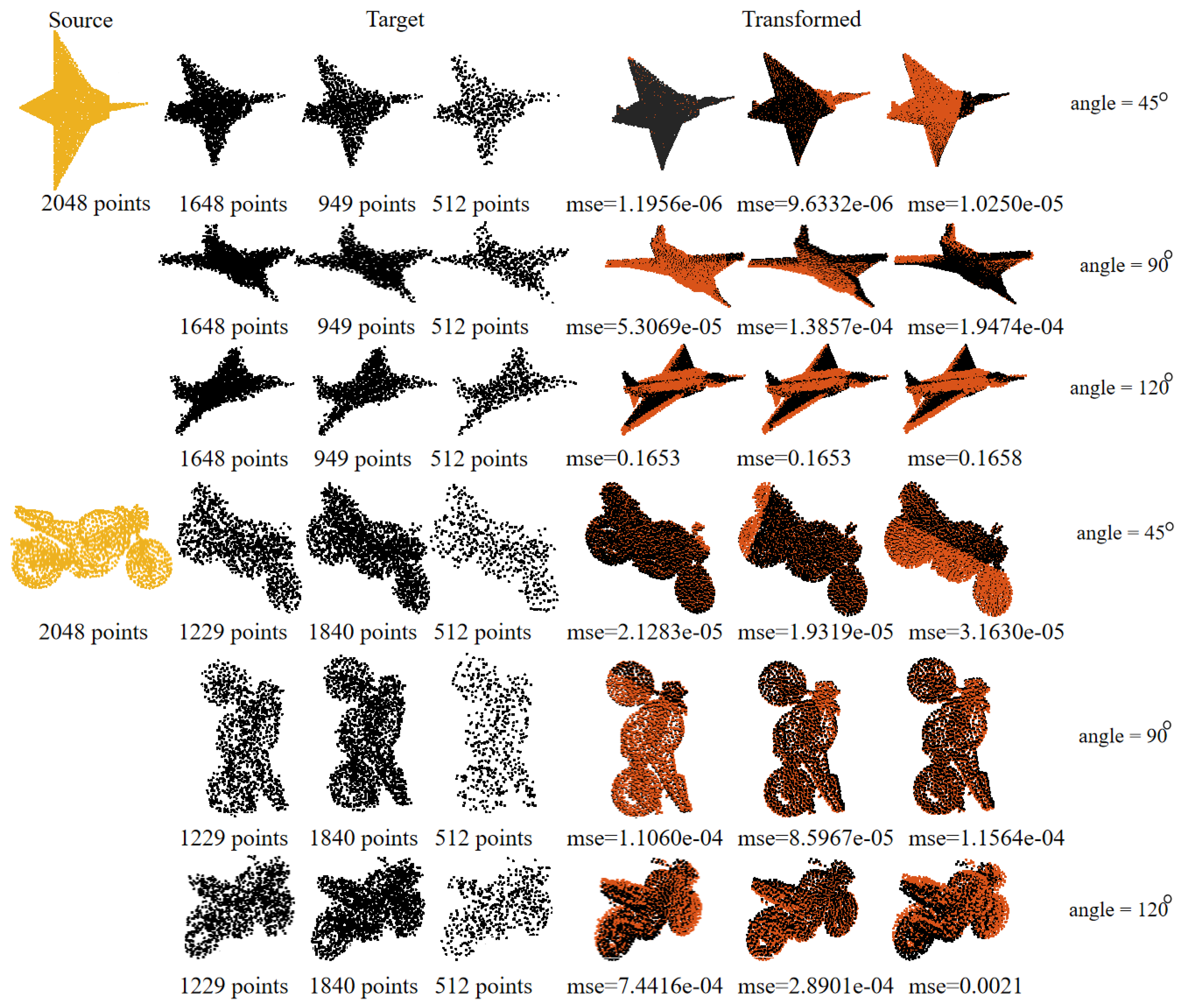 Sensors 24 04144 g021