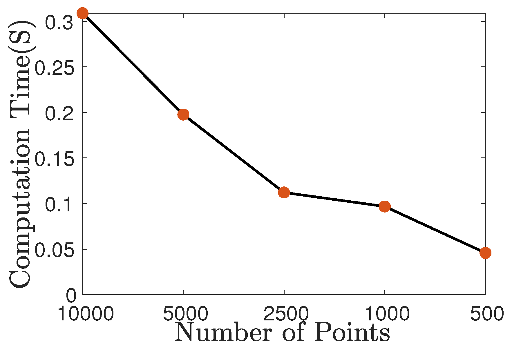 Sensors 24 04144 g022