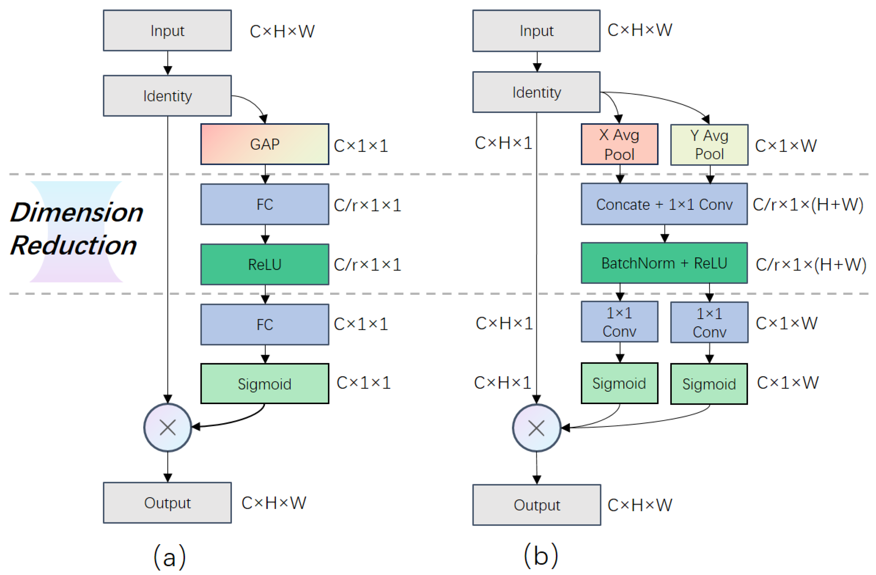 Sensors 24 04145 g001