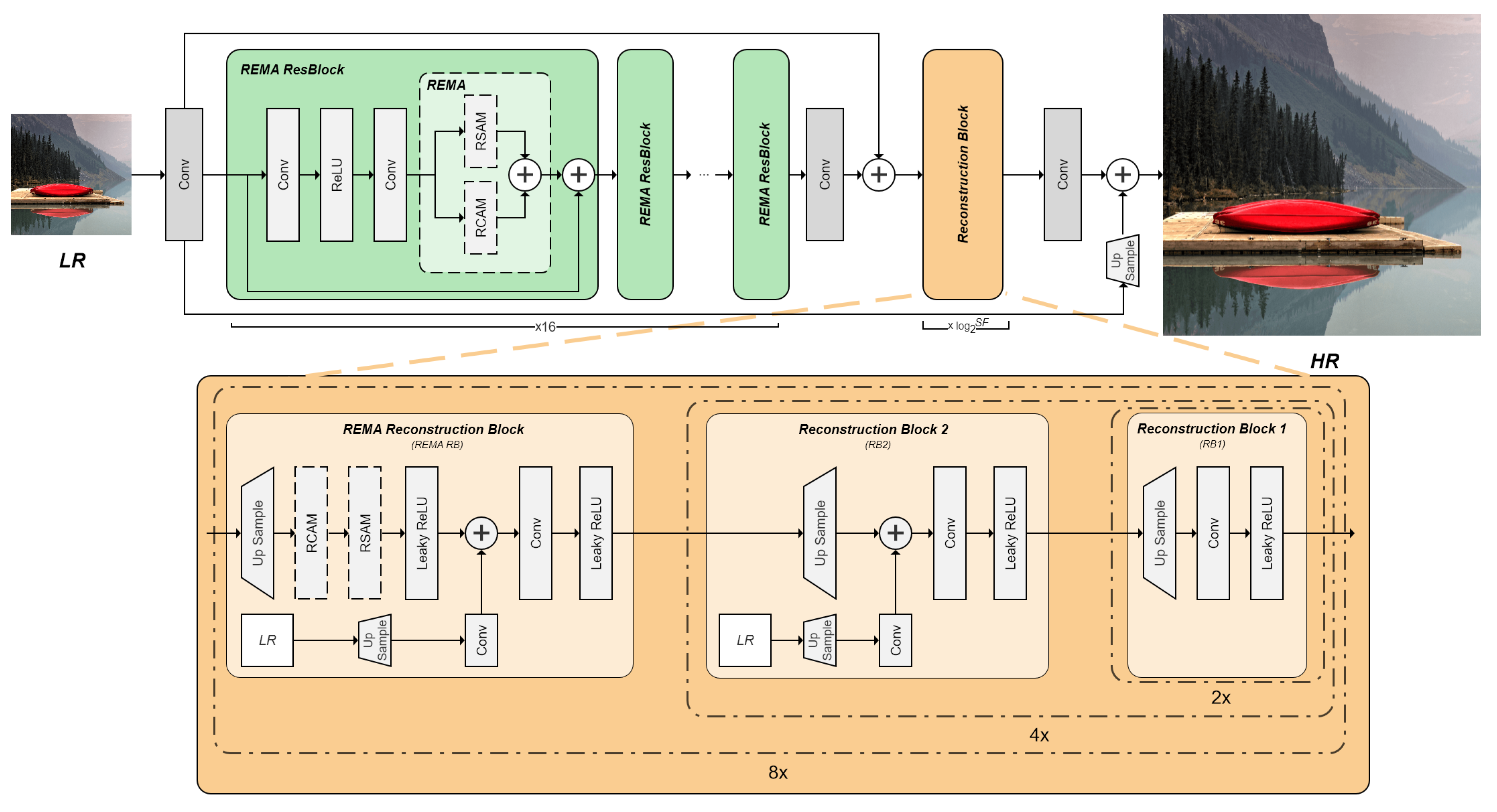 Sensors 24 04145 g003