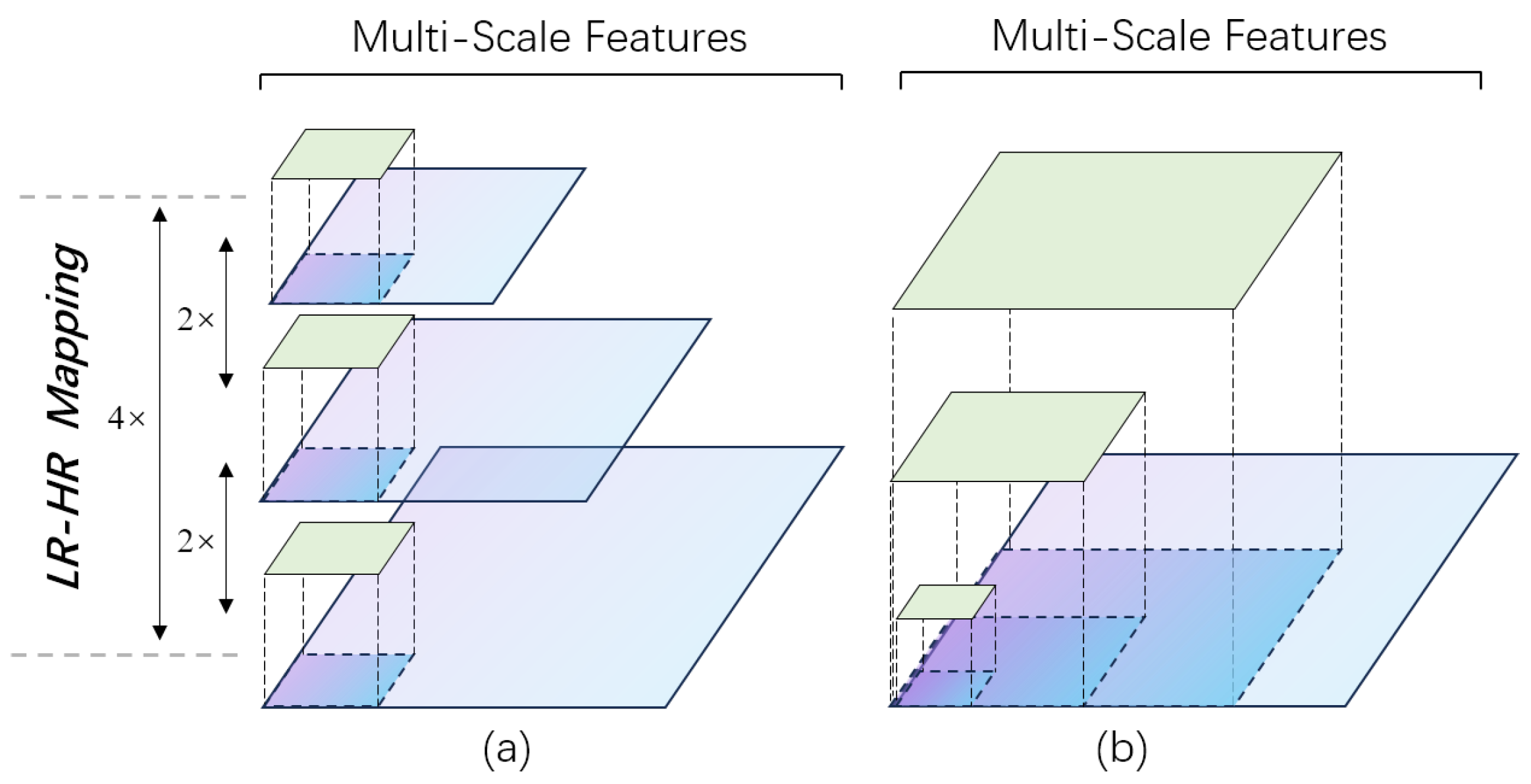 Sensors 24 04145 g004