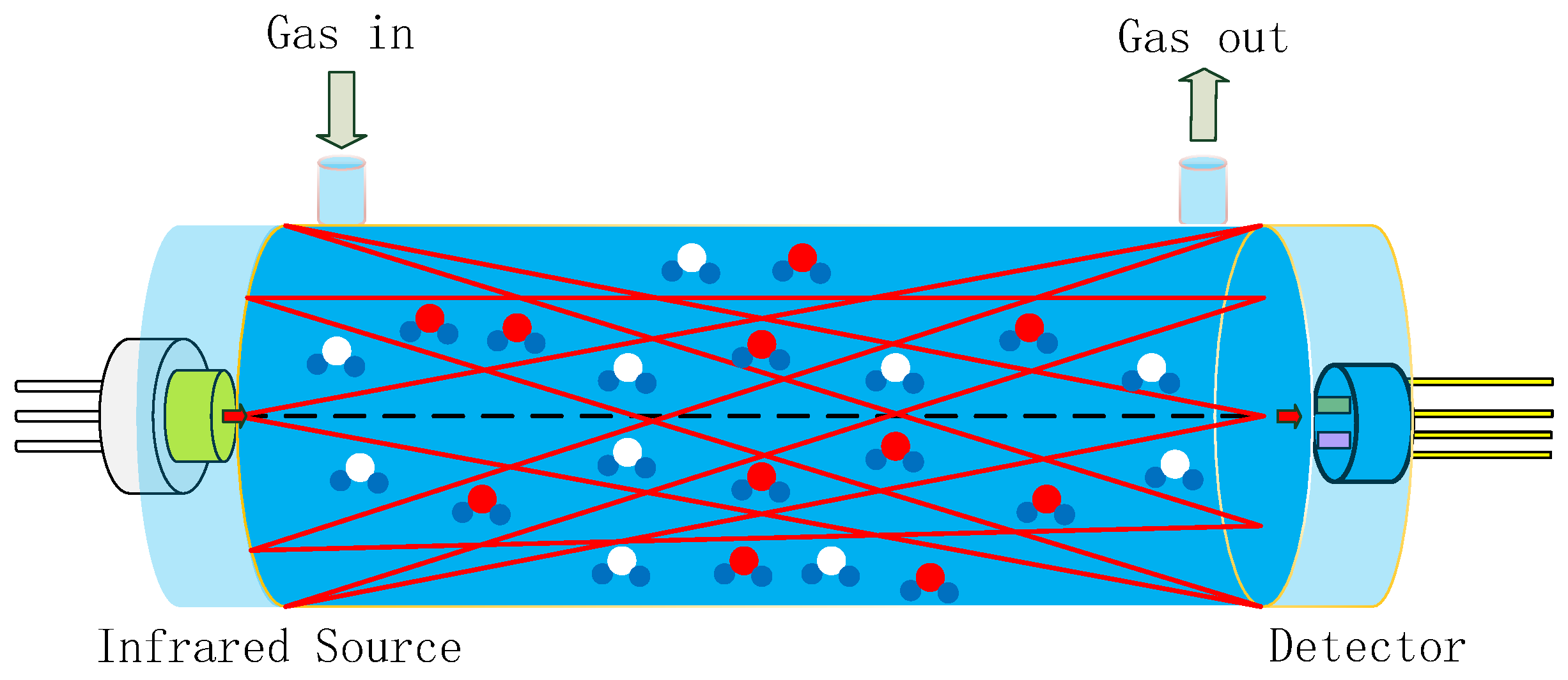 Sensors 24 04146 g001