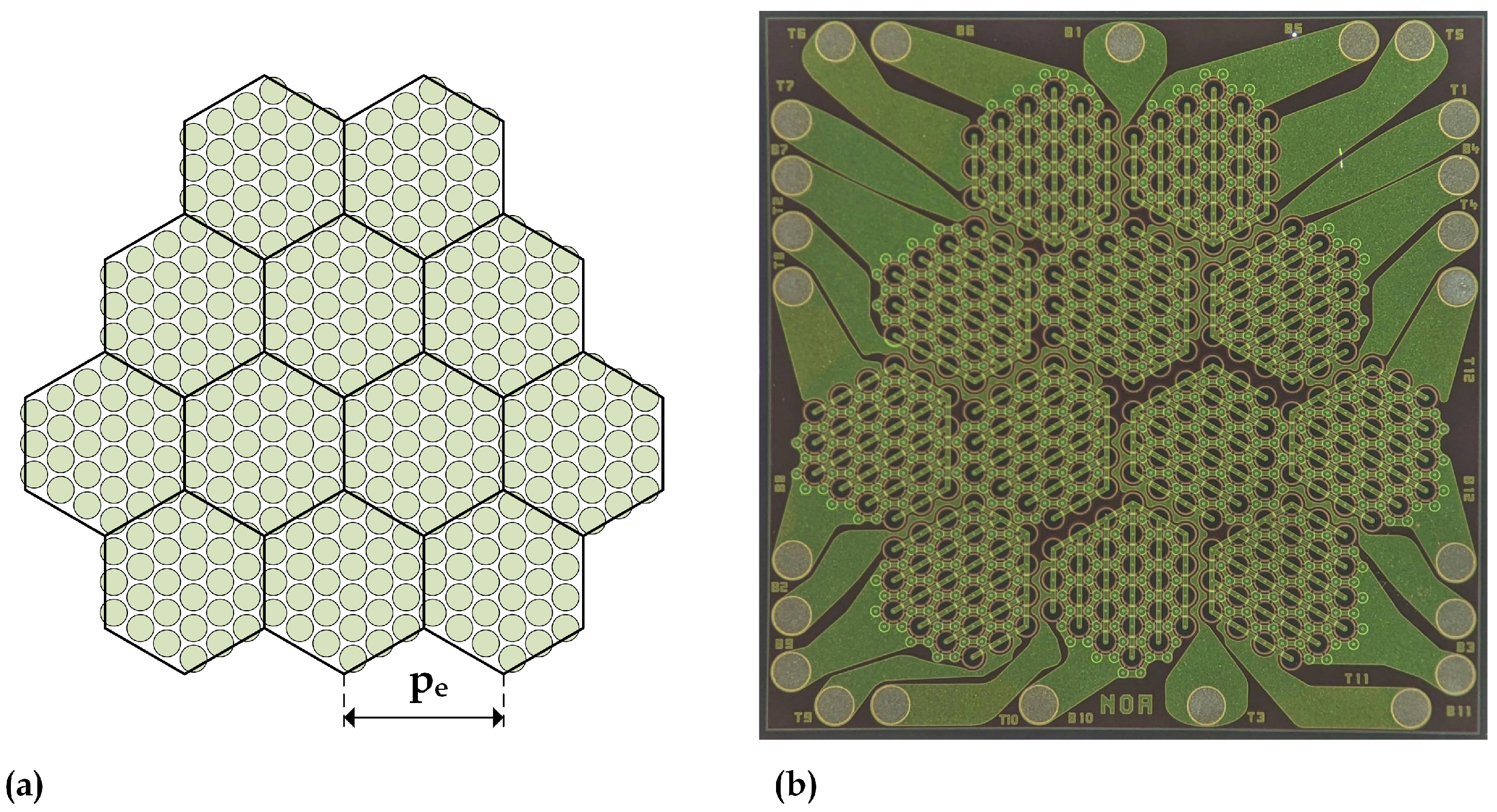 Sensors 24 04150 g002