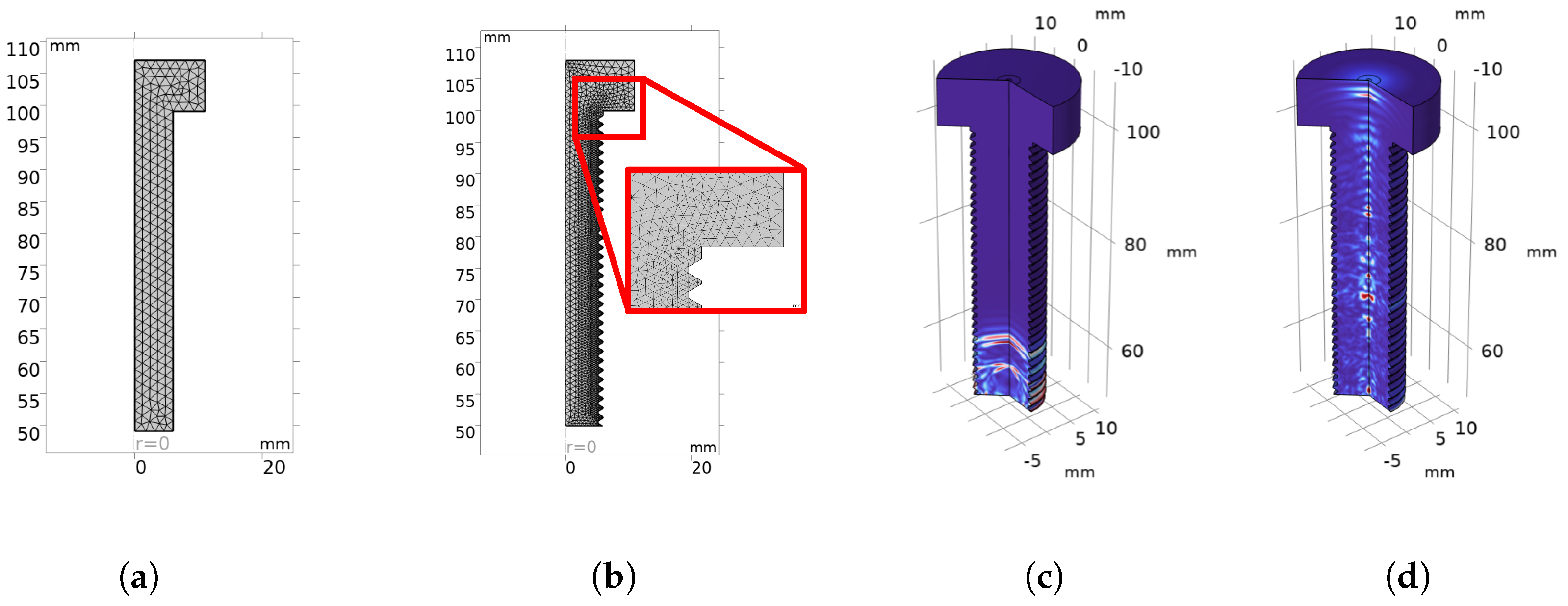 Sensors 24 04150 g005