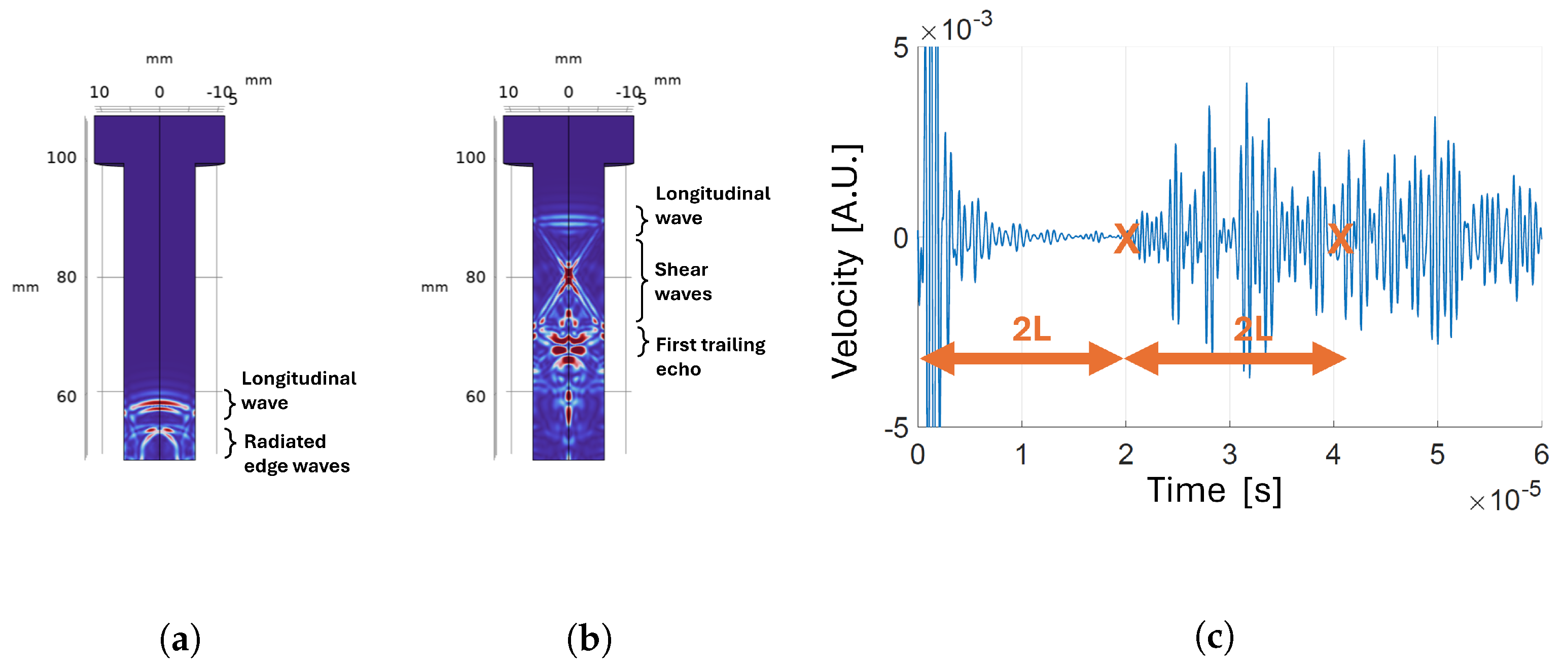 Sensors 24 04150 g009