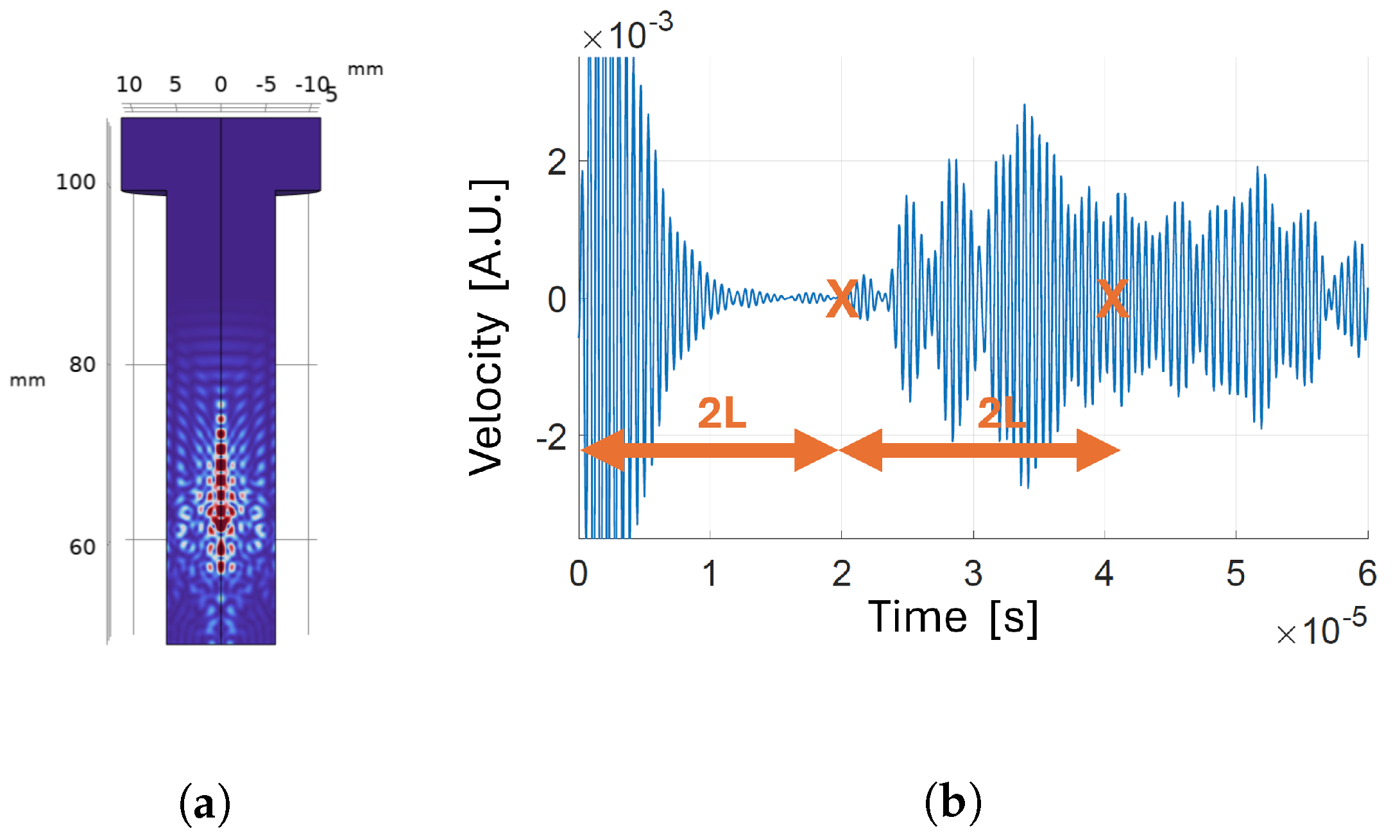 Sensors 24 04150 g010