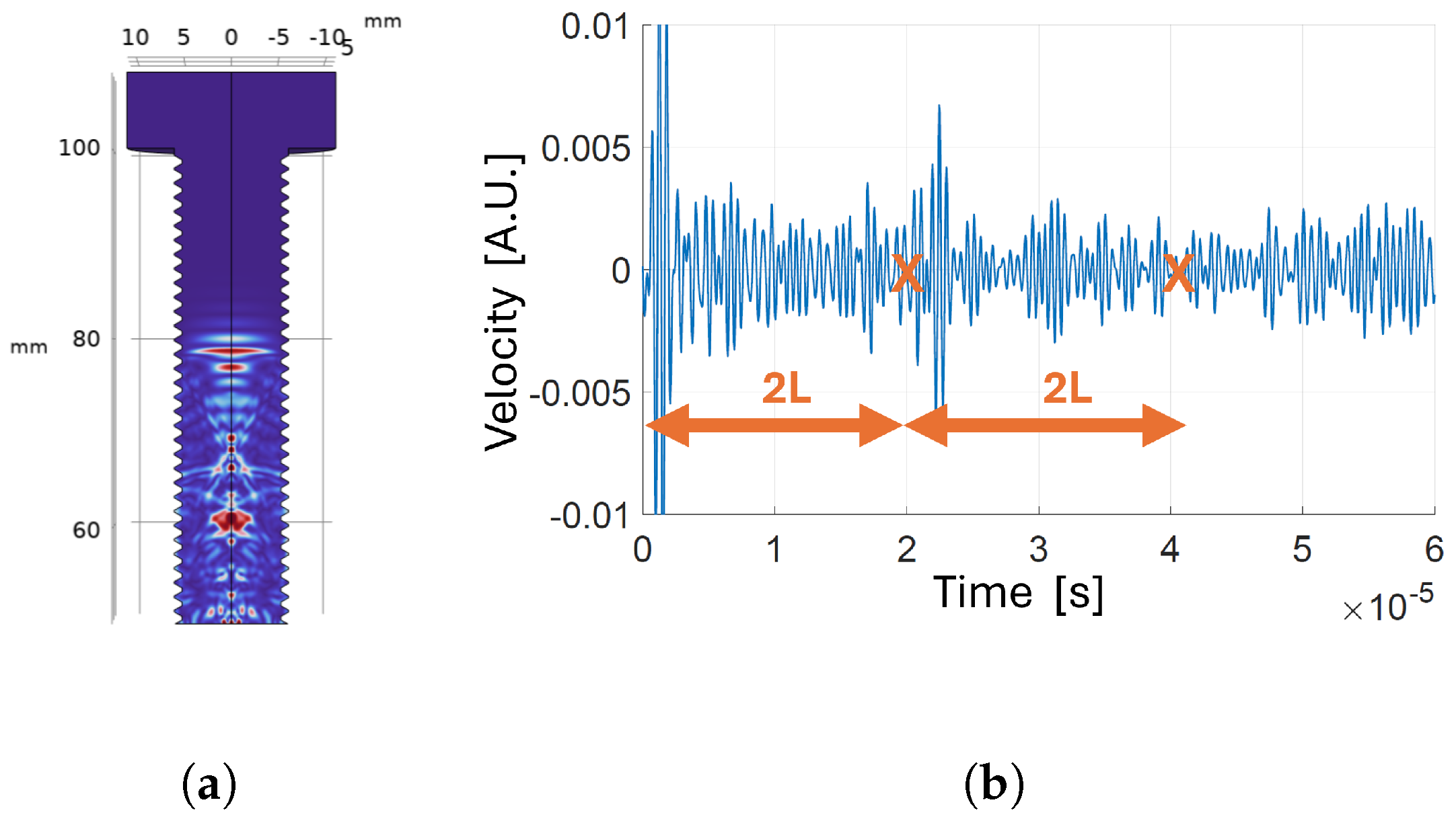 Sensors 24 04150 g011