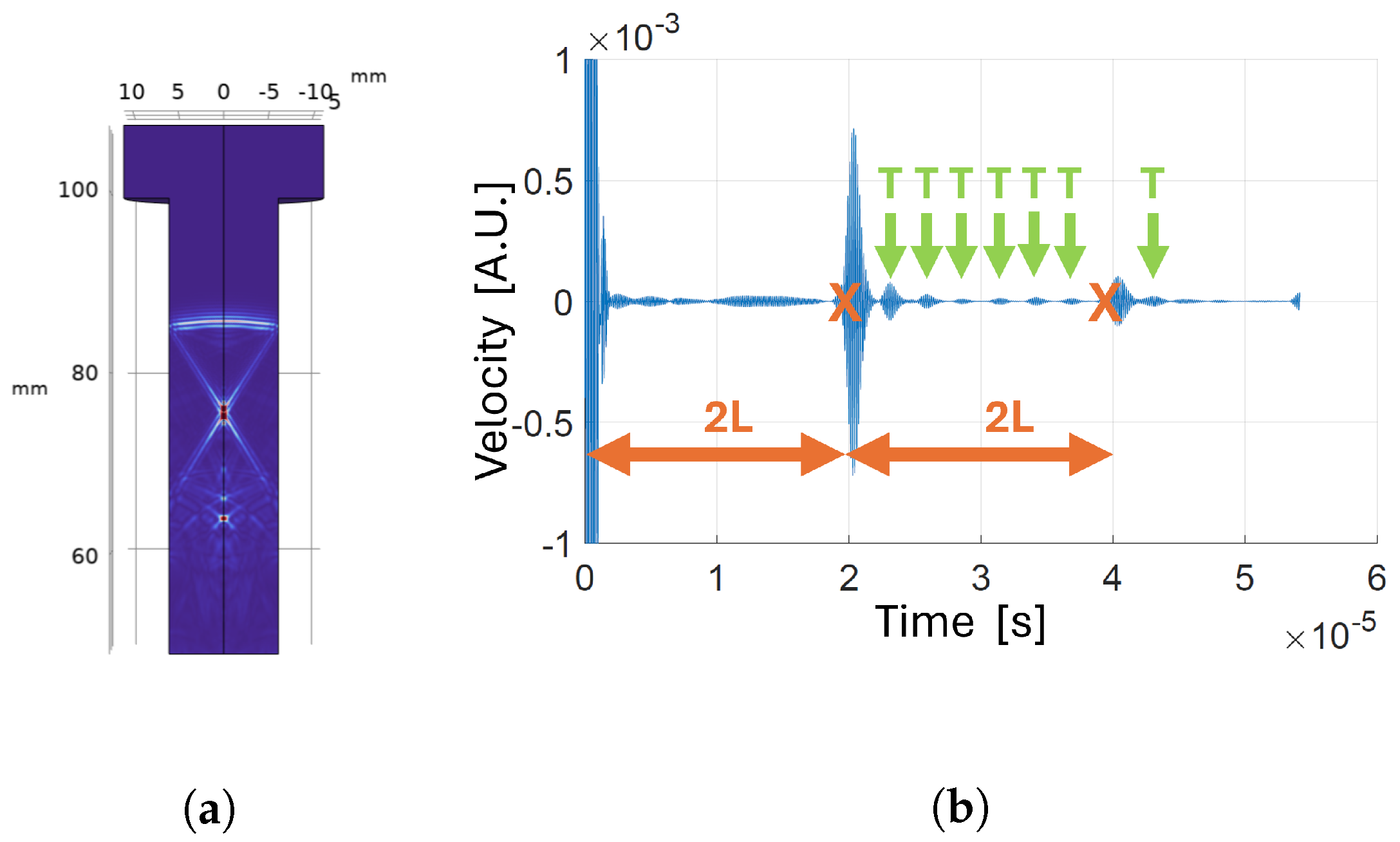 Sensors 24 04150 g012