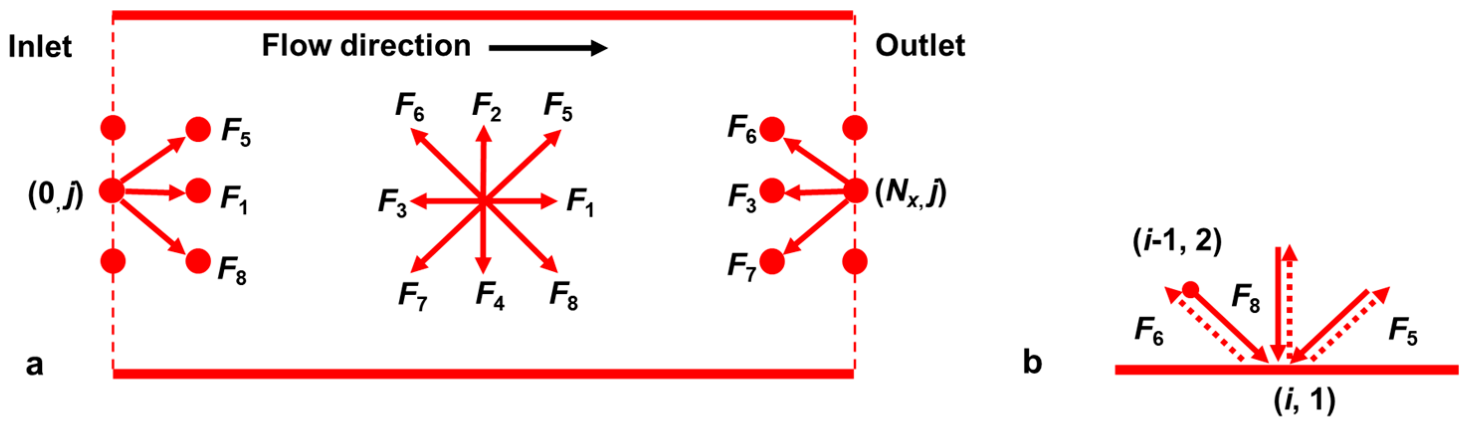 Sensors 24 04156 g003