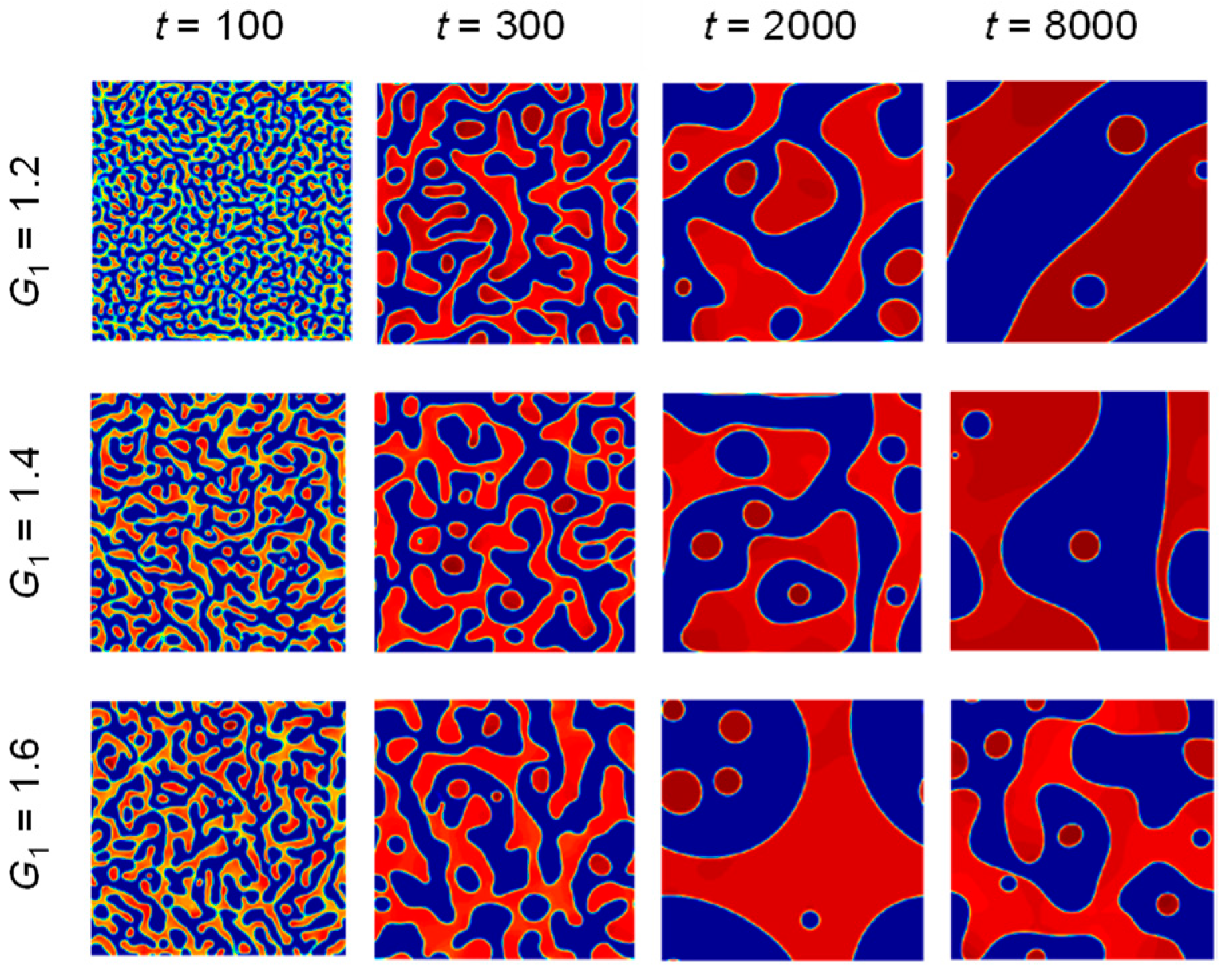 Sensors 24 04156 g005