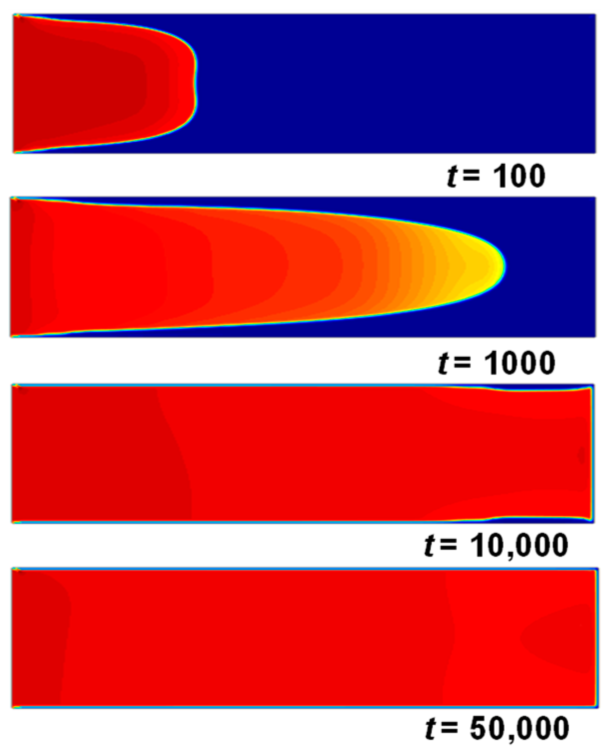 Sensors 24 04156 g006