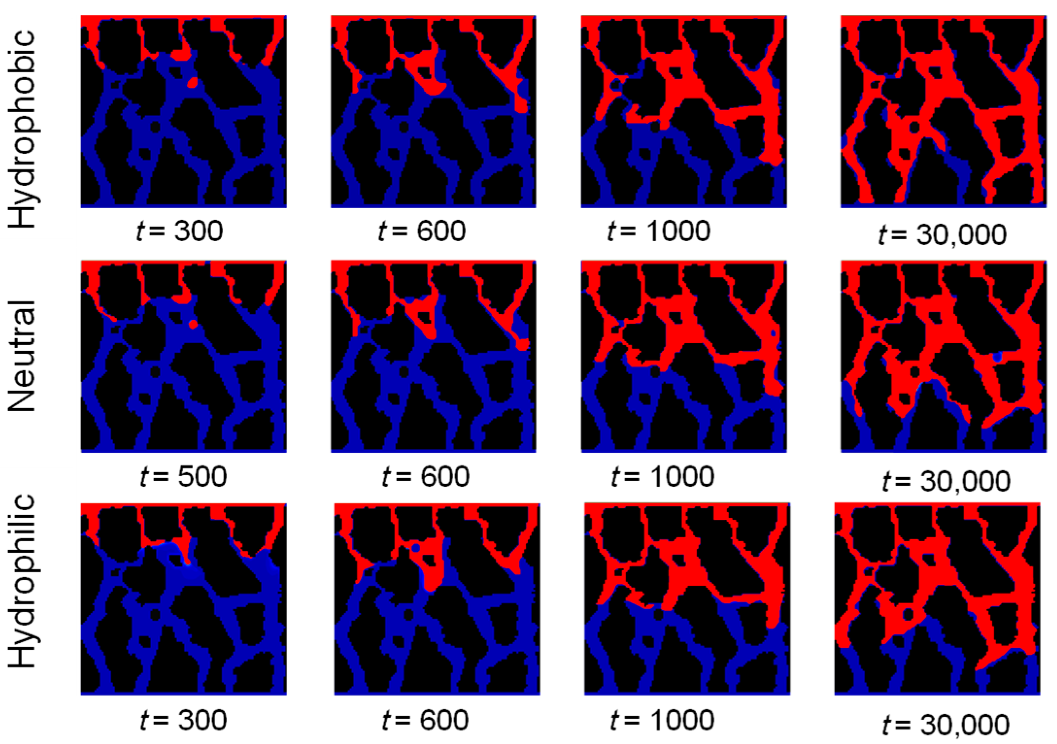 Sensors 24 04156 g013