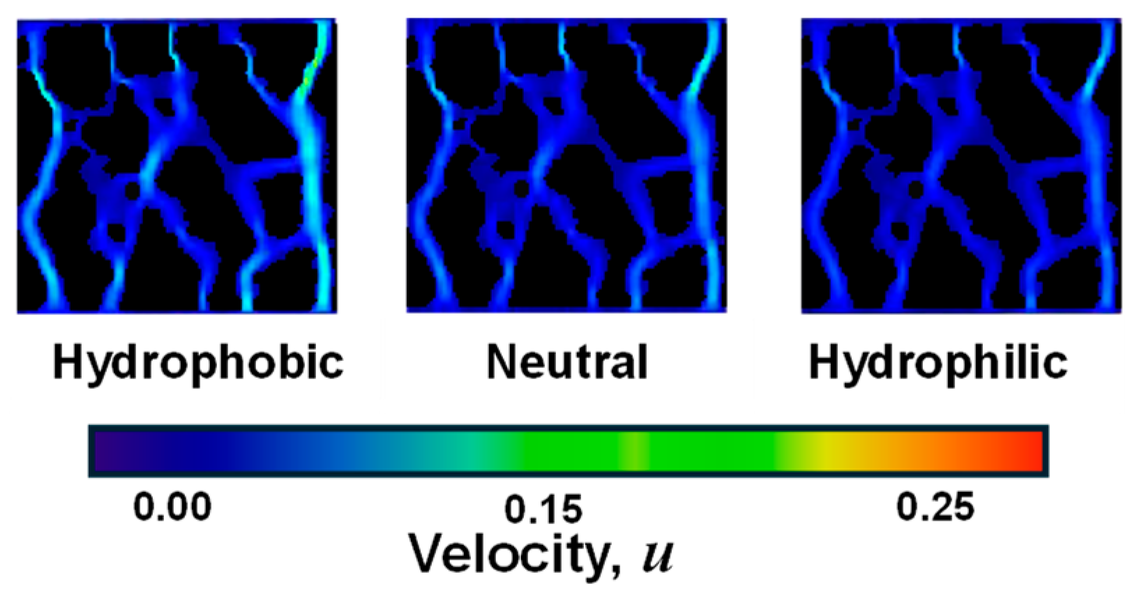 Sensors 24 04156 g014