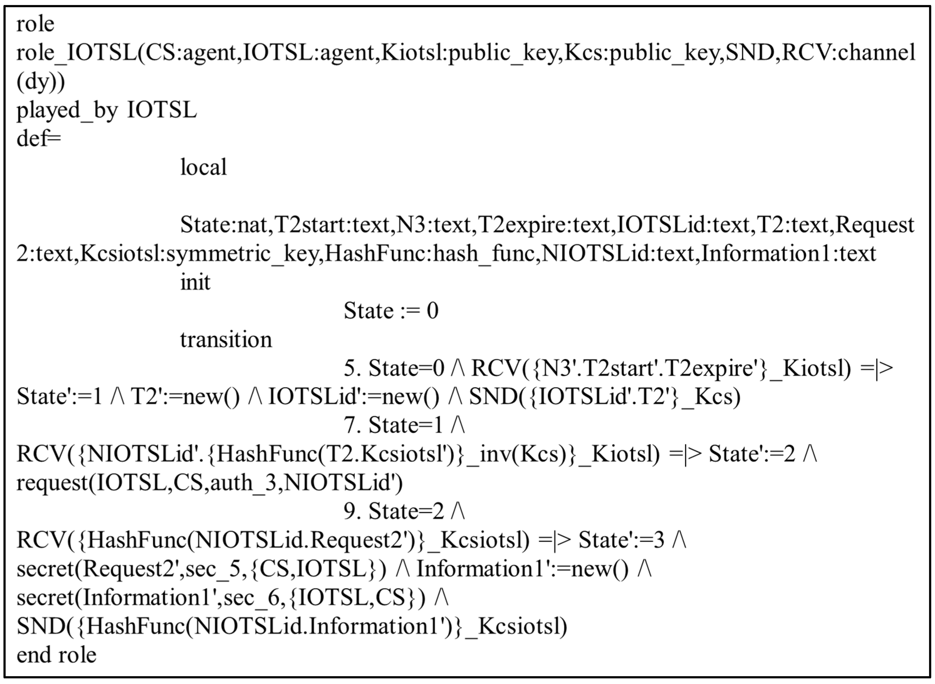 Sensors 24 04157 g008