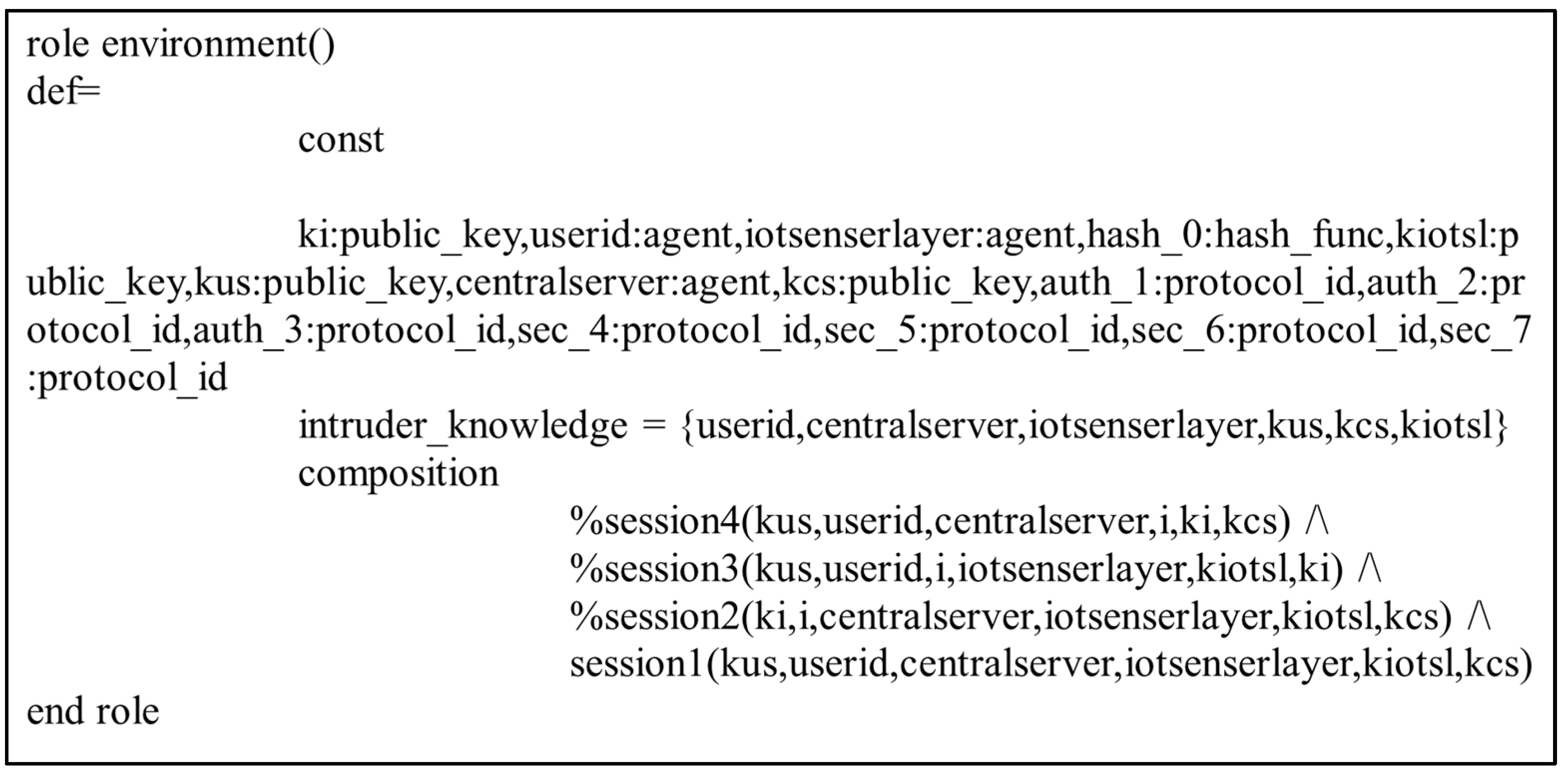 Sensors 24 04157 g011