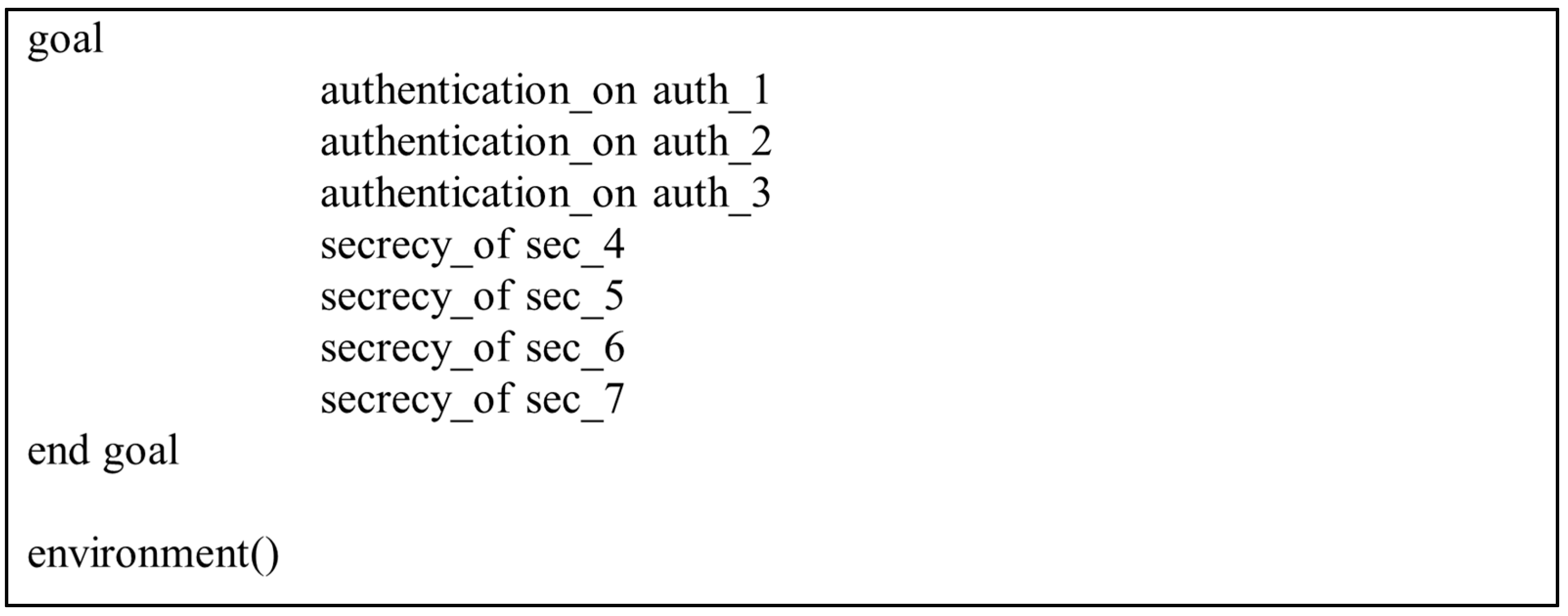 Sensors 24 04157 g012