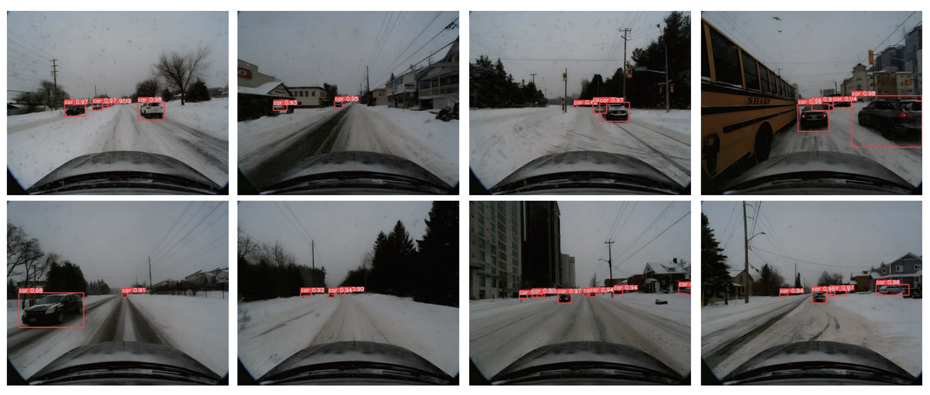 Sensors 24 04158 g006