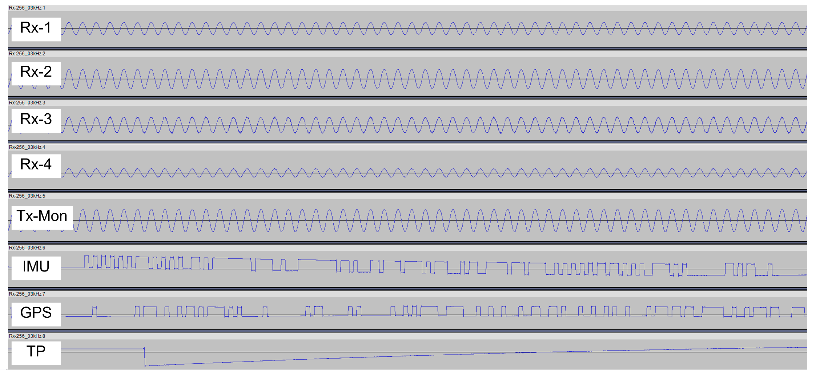 Sensors 24 04159 g004