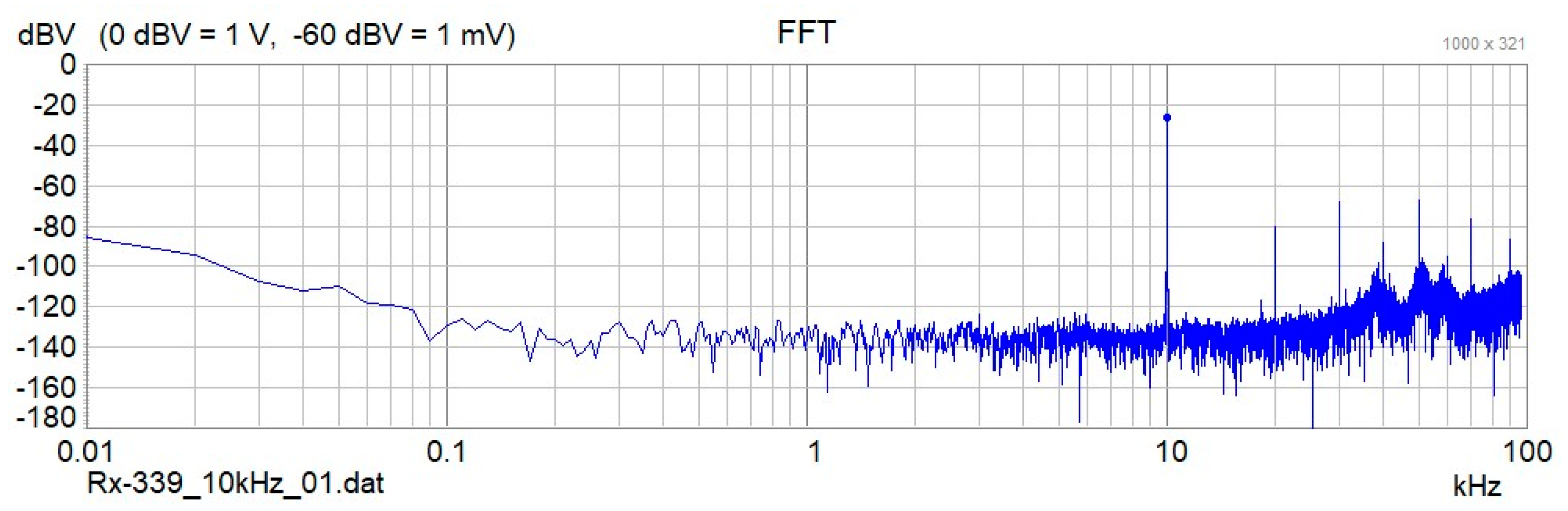 Sensors 24 04159 g006
