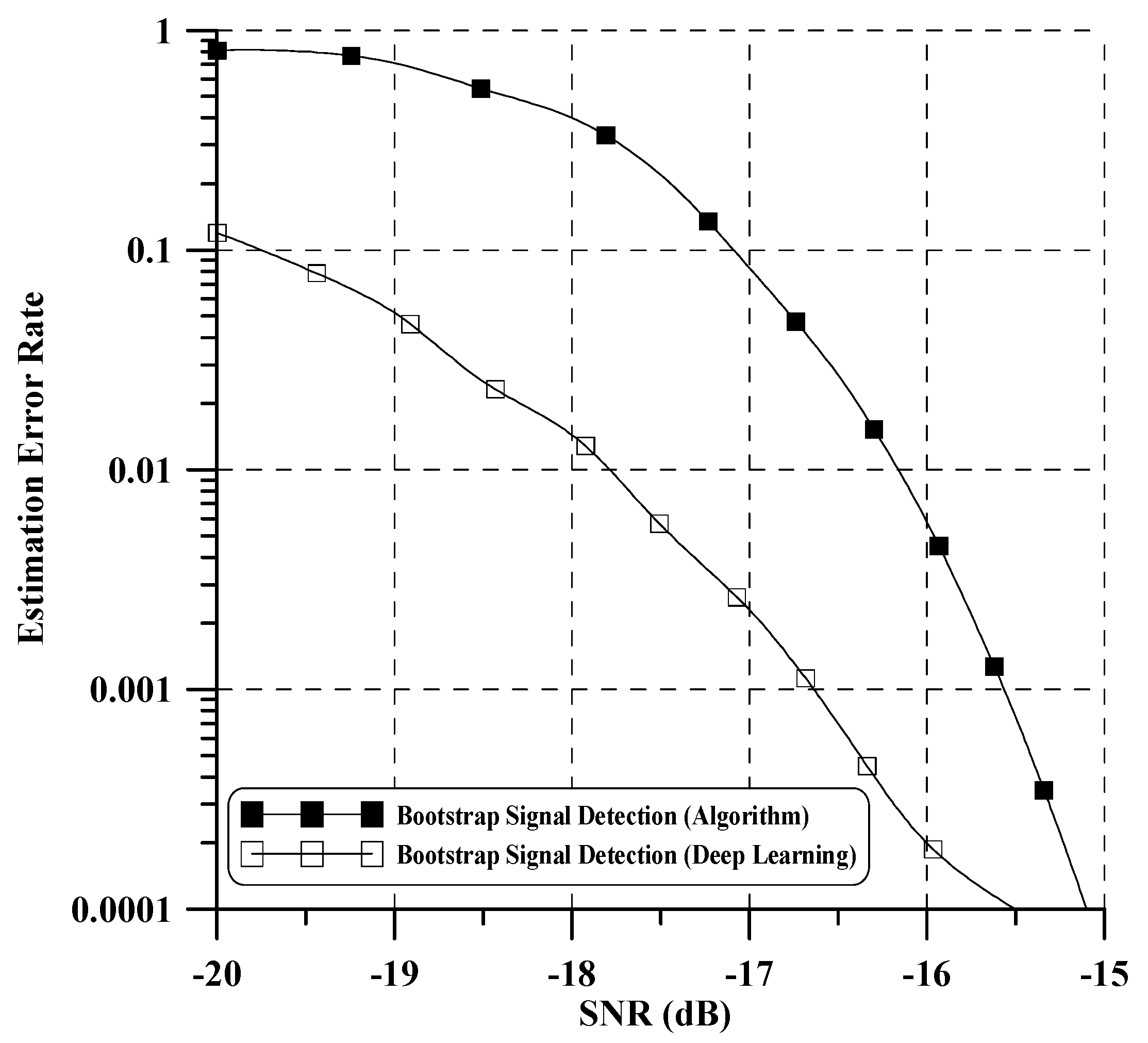 Sensors 24 04162 g008