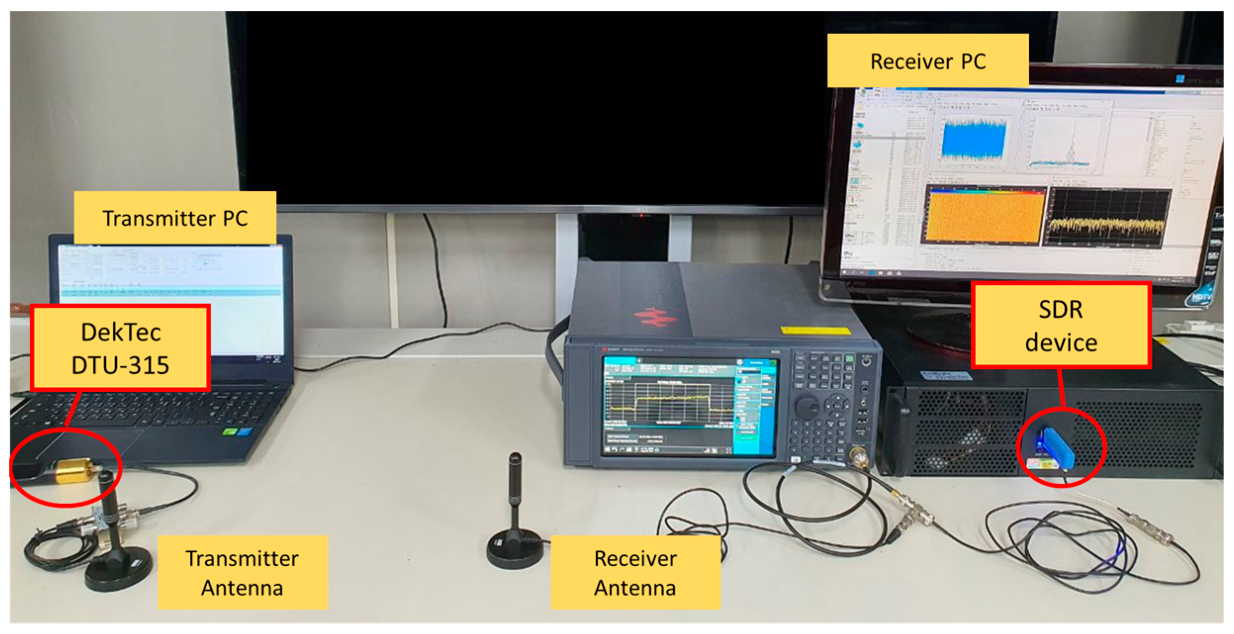 Sensors 24 04162 g011