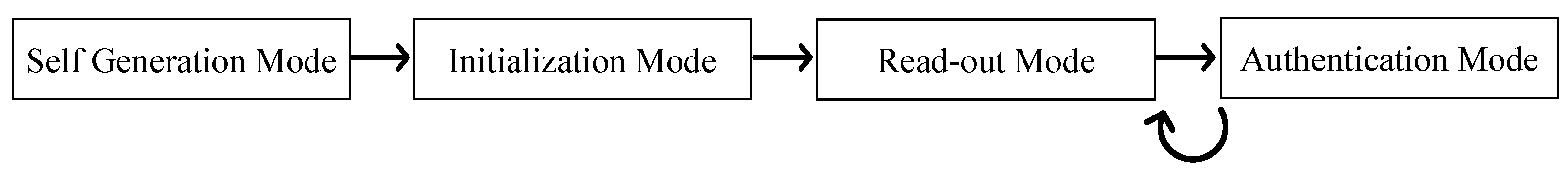 Sensors 24 04163 g002