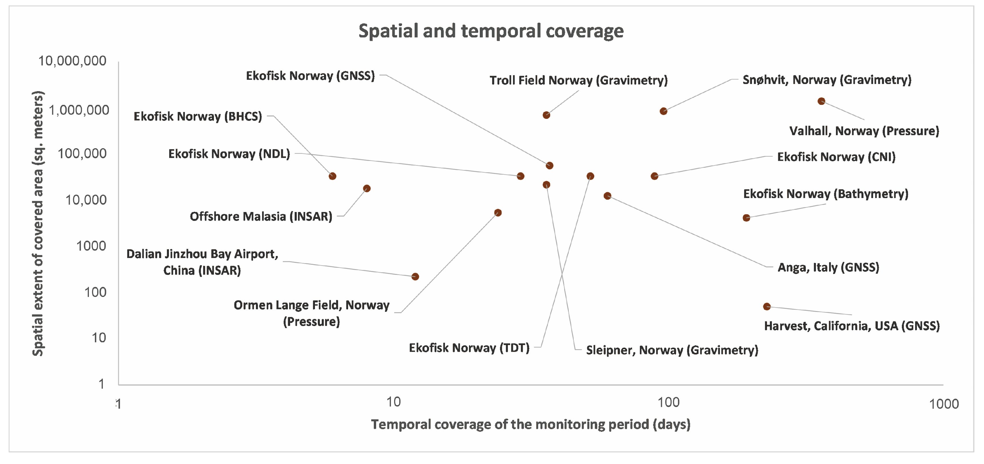 Sensors 24 04164 g016 Sensors 24 04164 g016