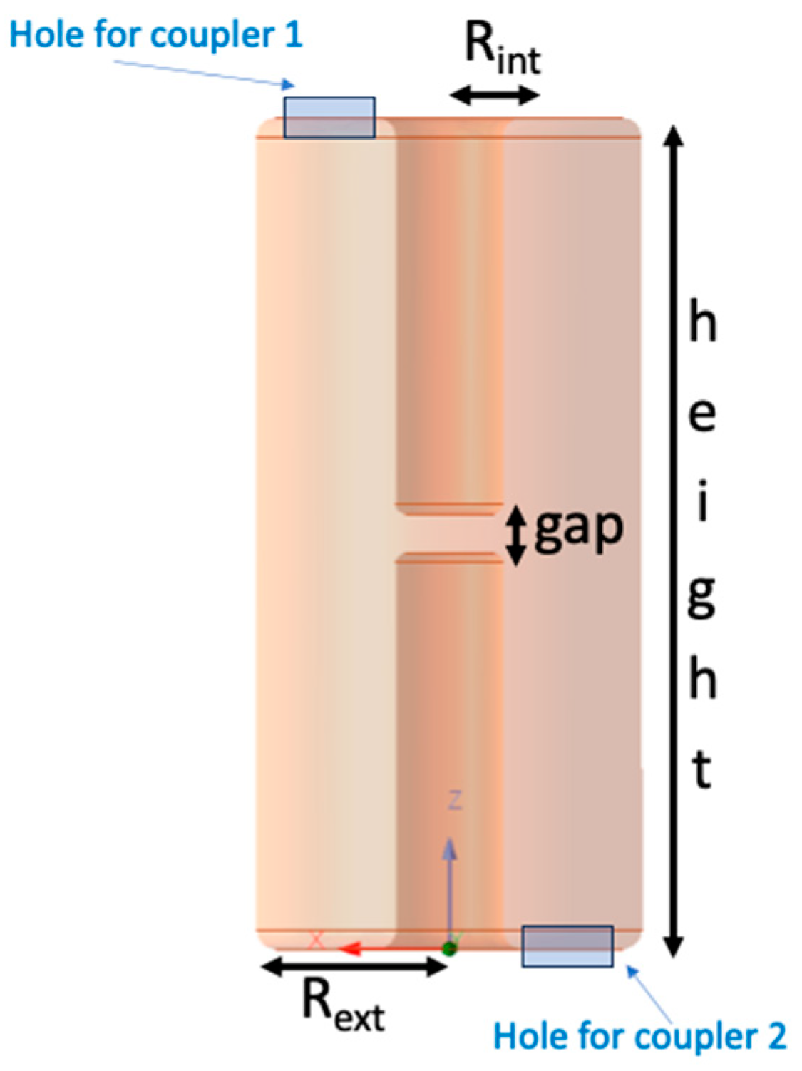 Sensors 24 04165 g003