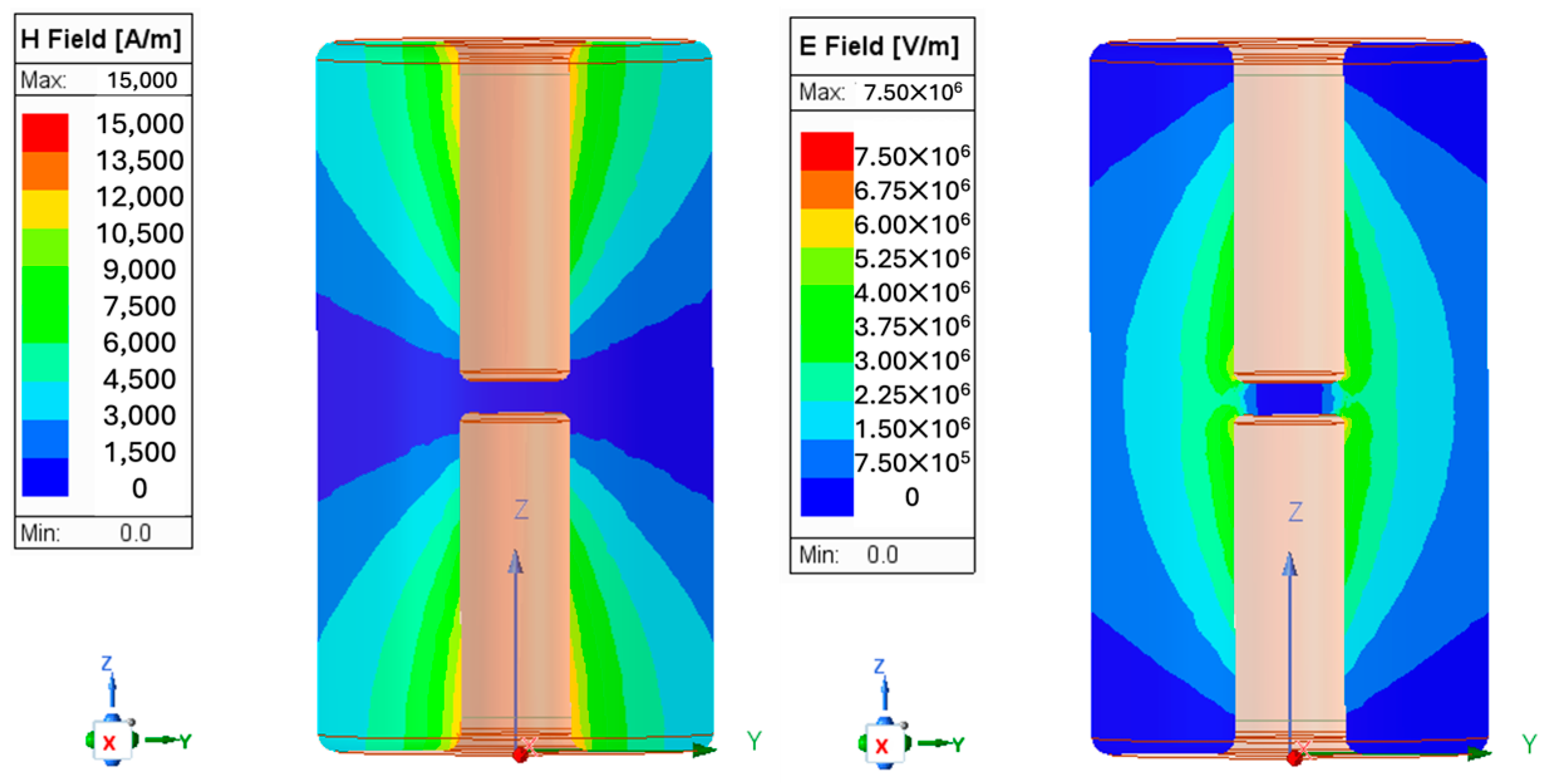 Sensors 24 04165 g004