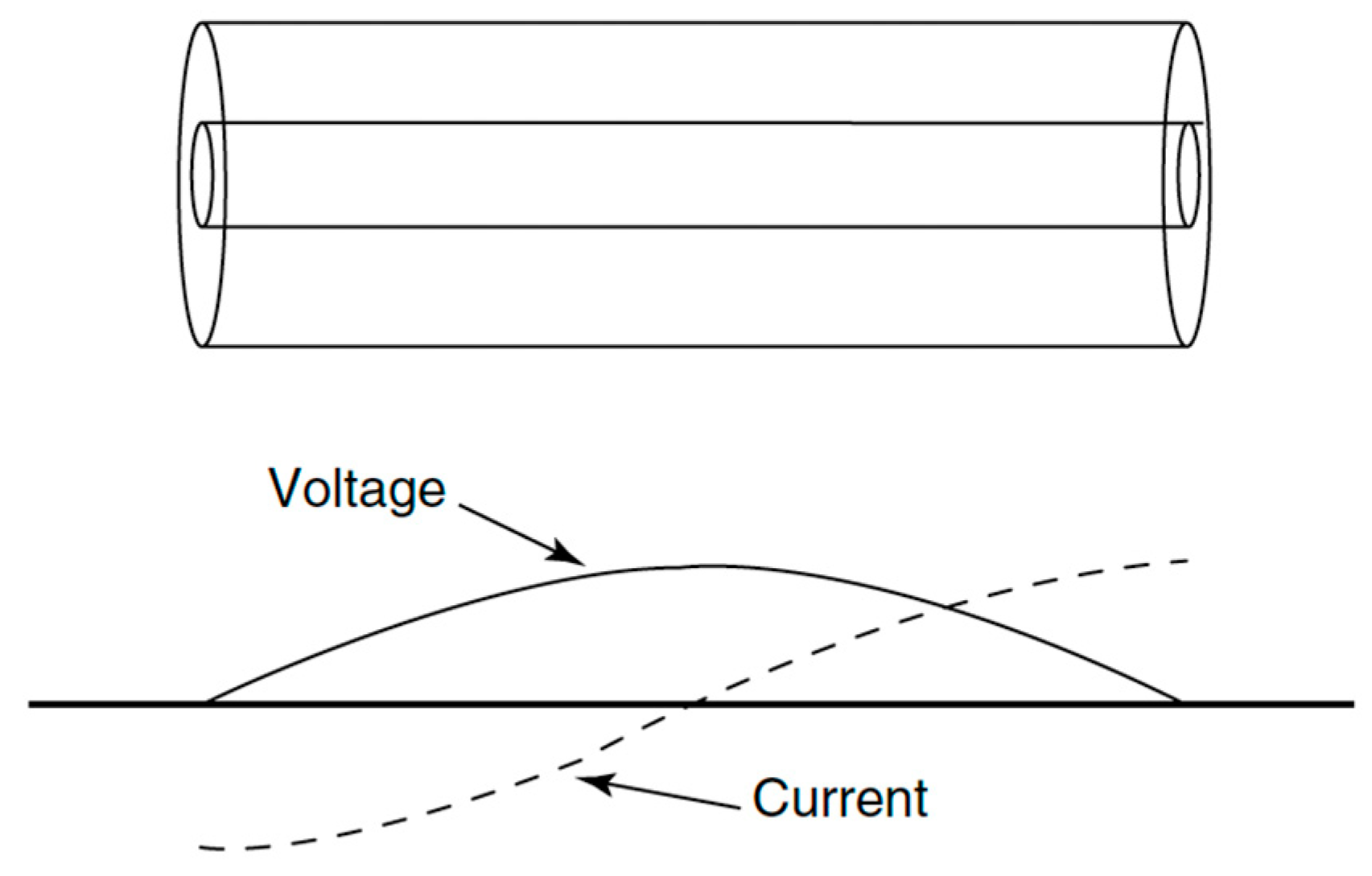 Sensors 24 04165 g006