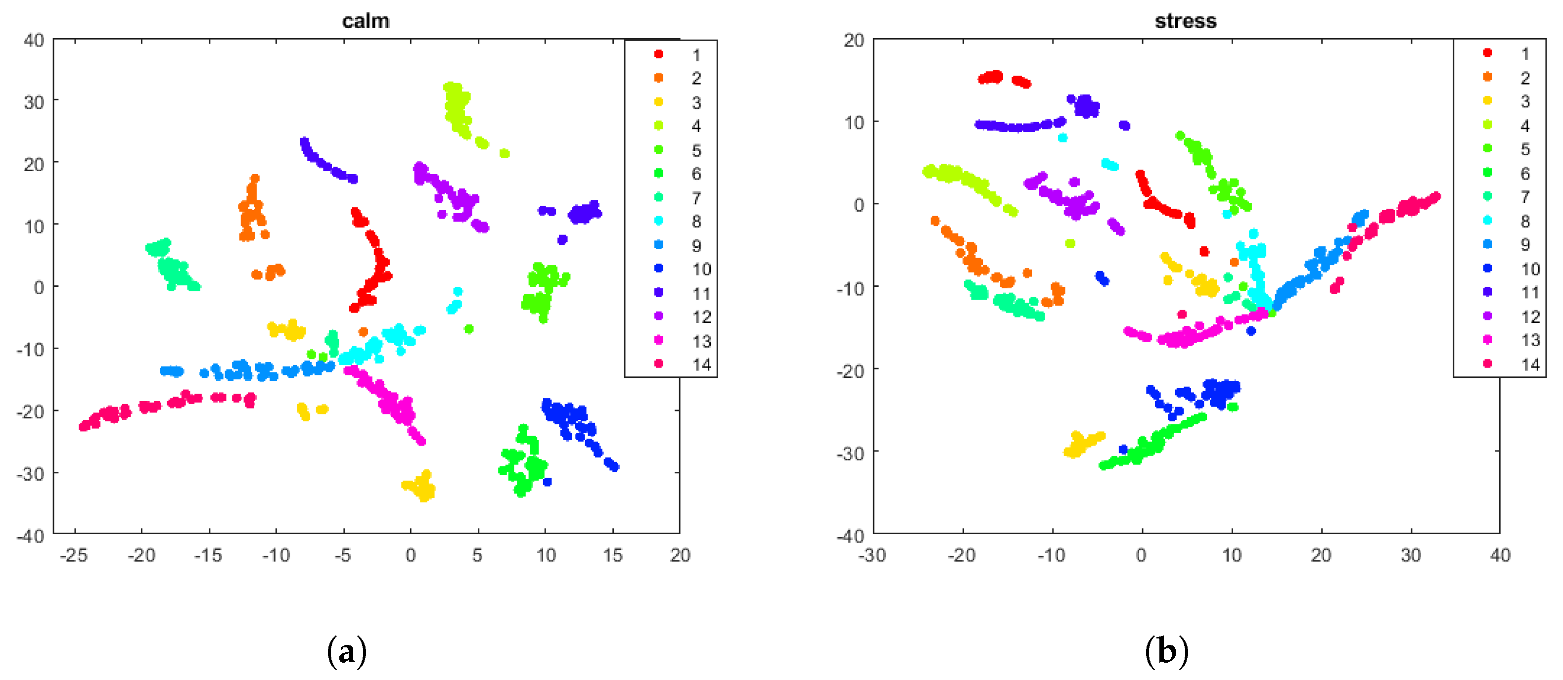 Sensors 24 04167 g002