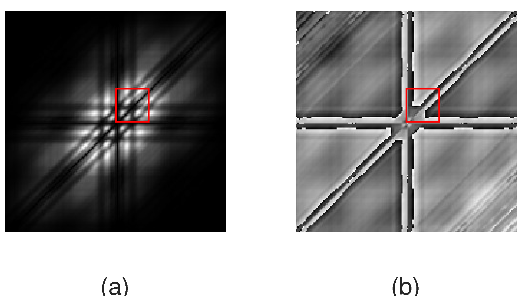 Sensors 24 04171 g004