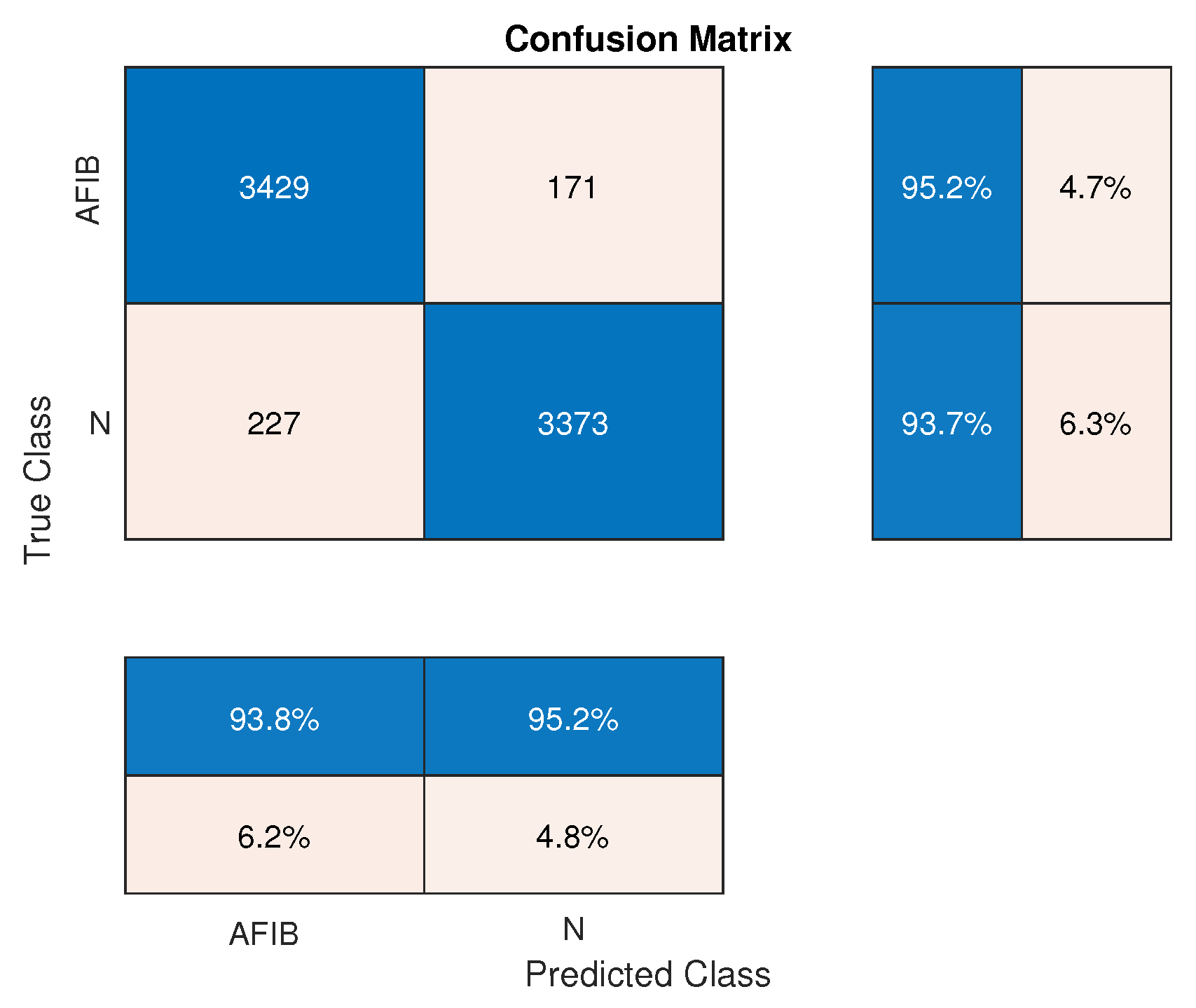 Sensors 24 04171 g006
