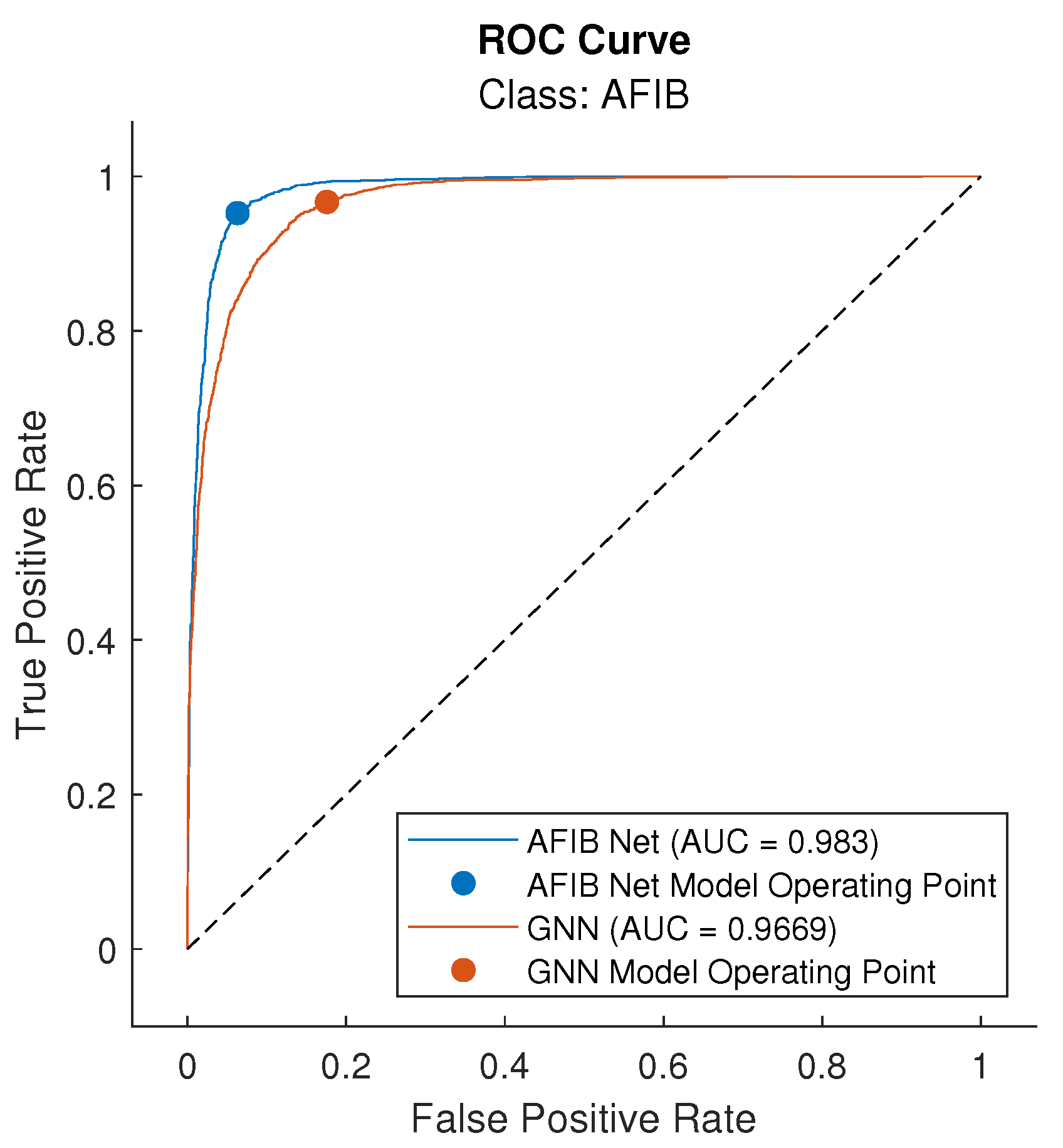 Sensors 24 04171 g008