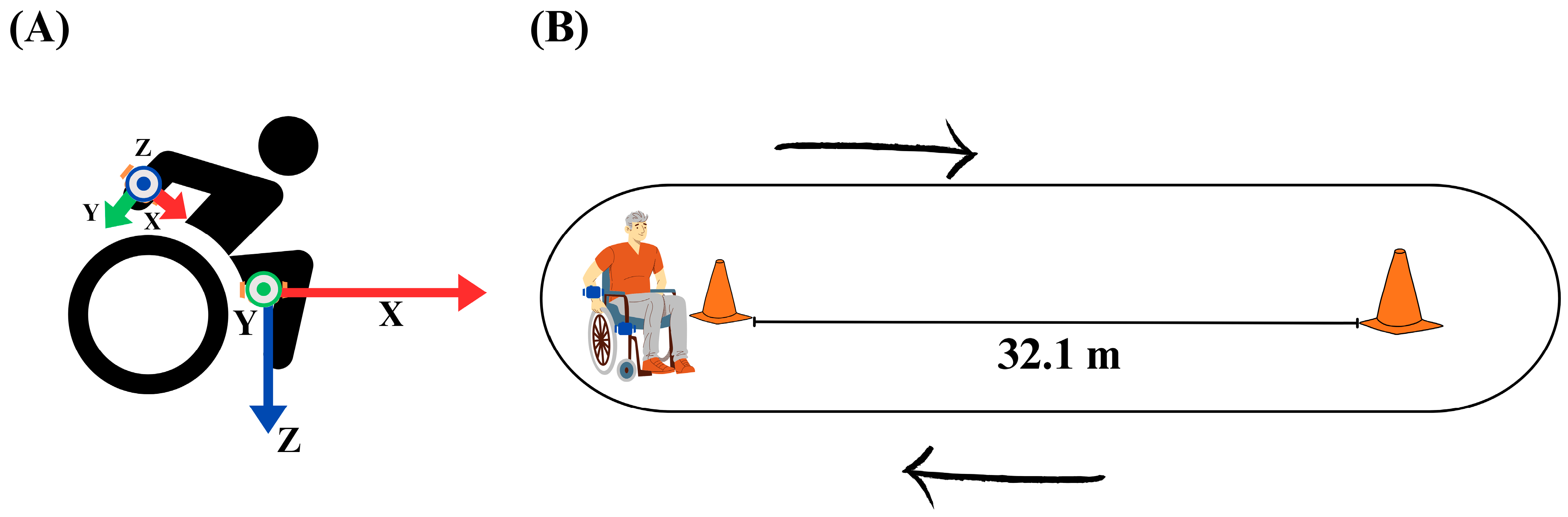 Sensors 24 04172 g001
