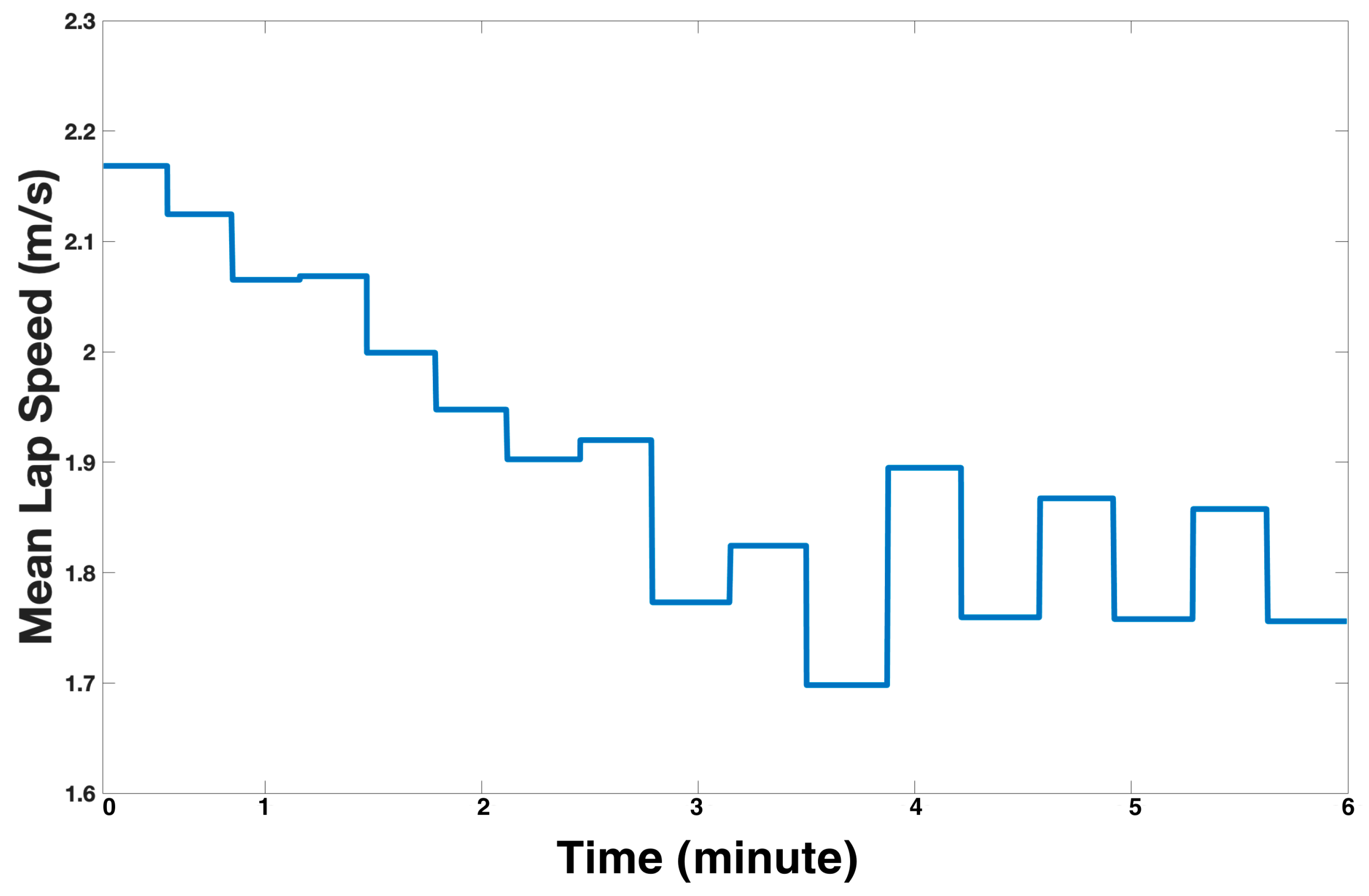Sensors 24 04172 g003