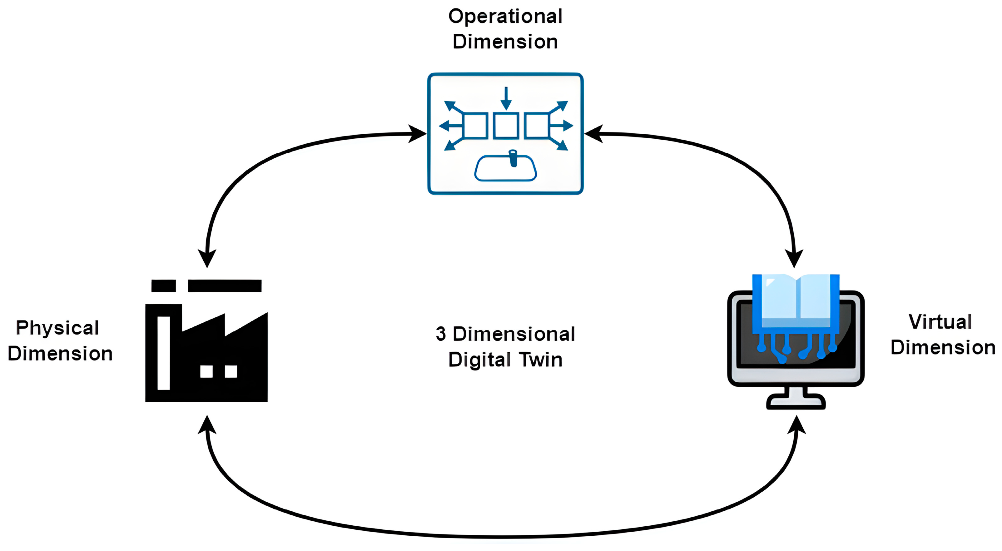 Sensors 24 04174 g001