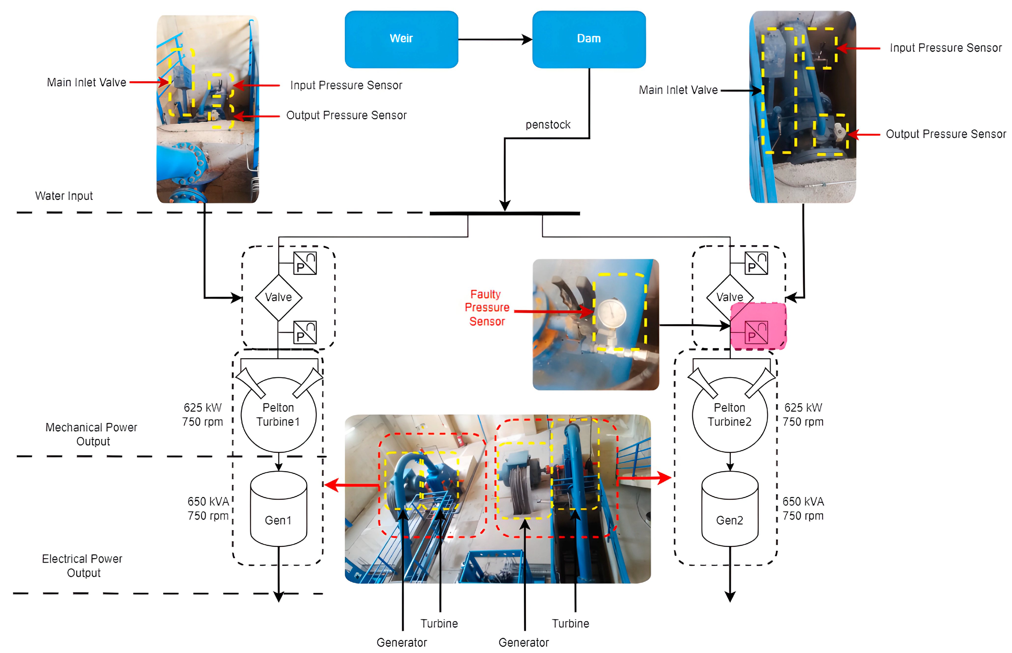 Sensors 24 04174 g002