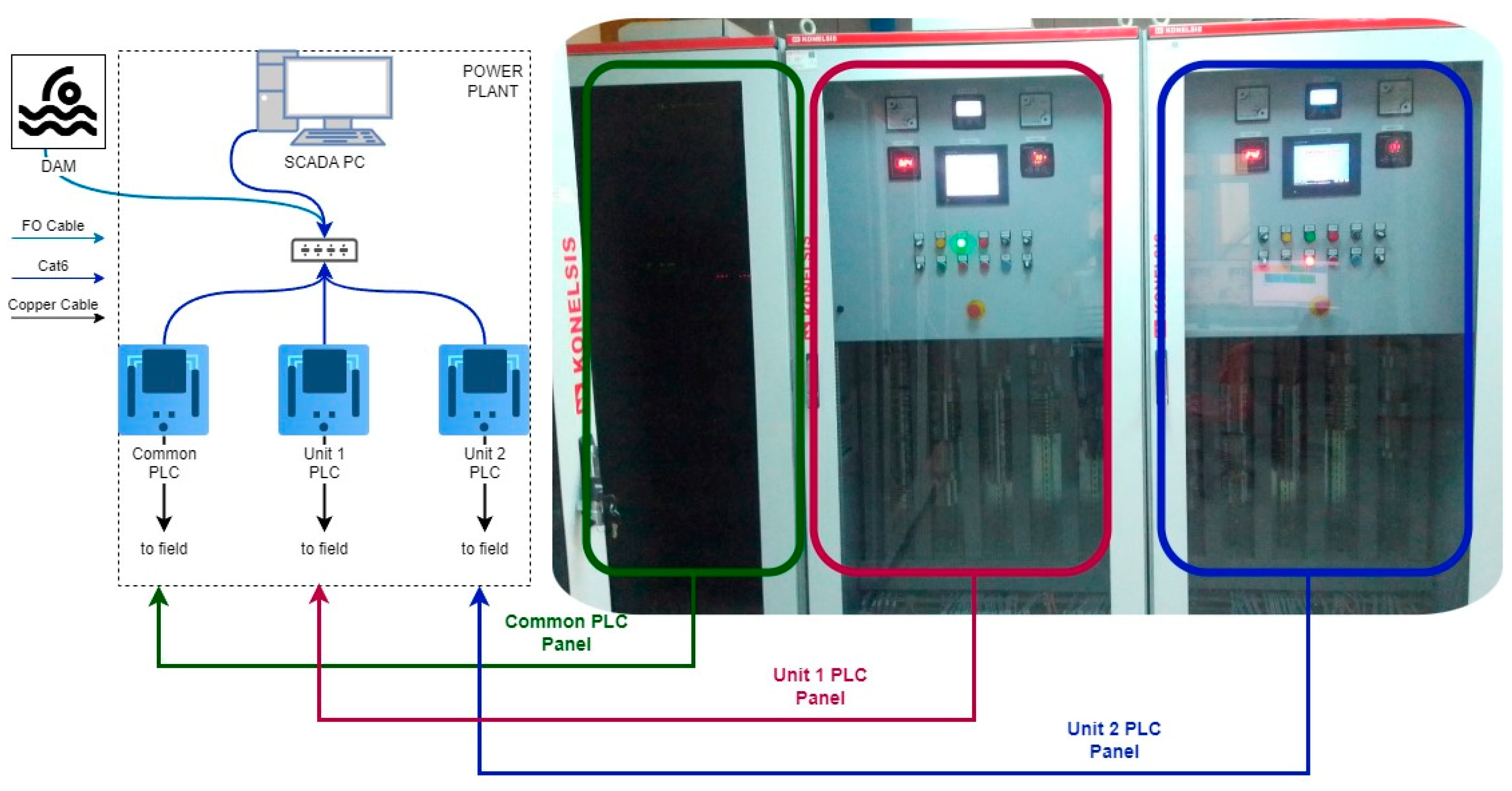 Sensors 24 04174 g003