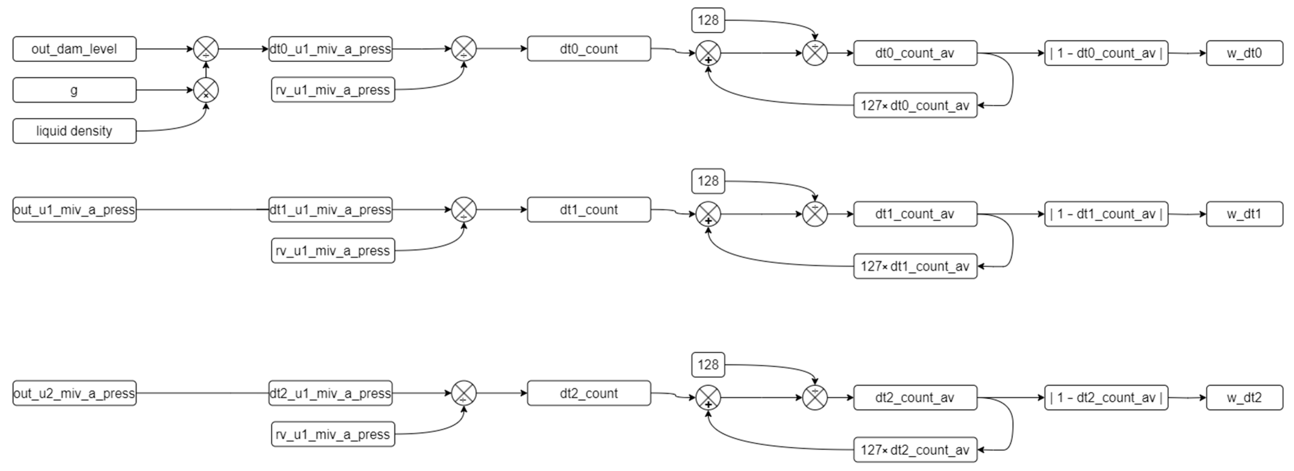 Sensors 24 04174 g007