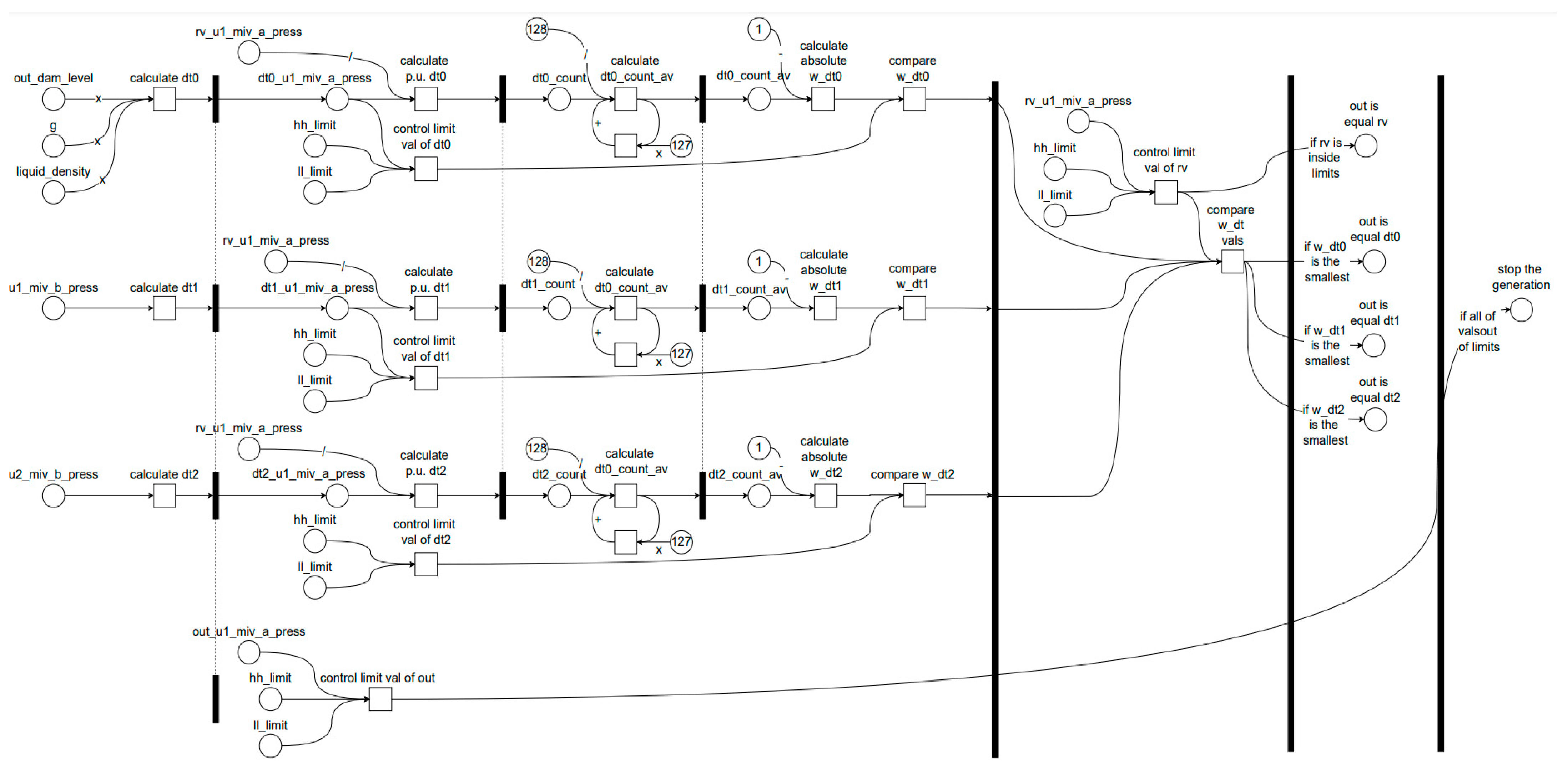 Sensors 24 04174 g011