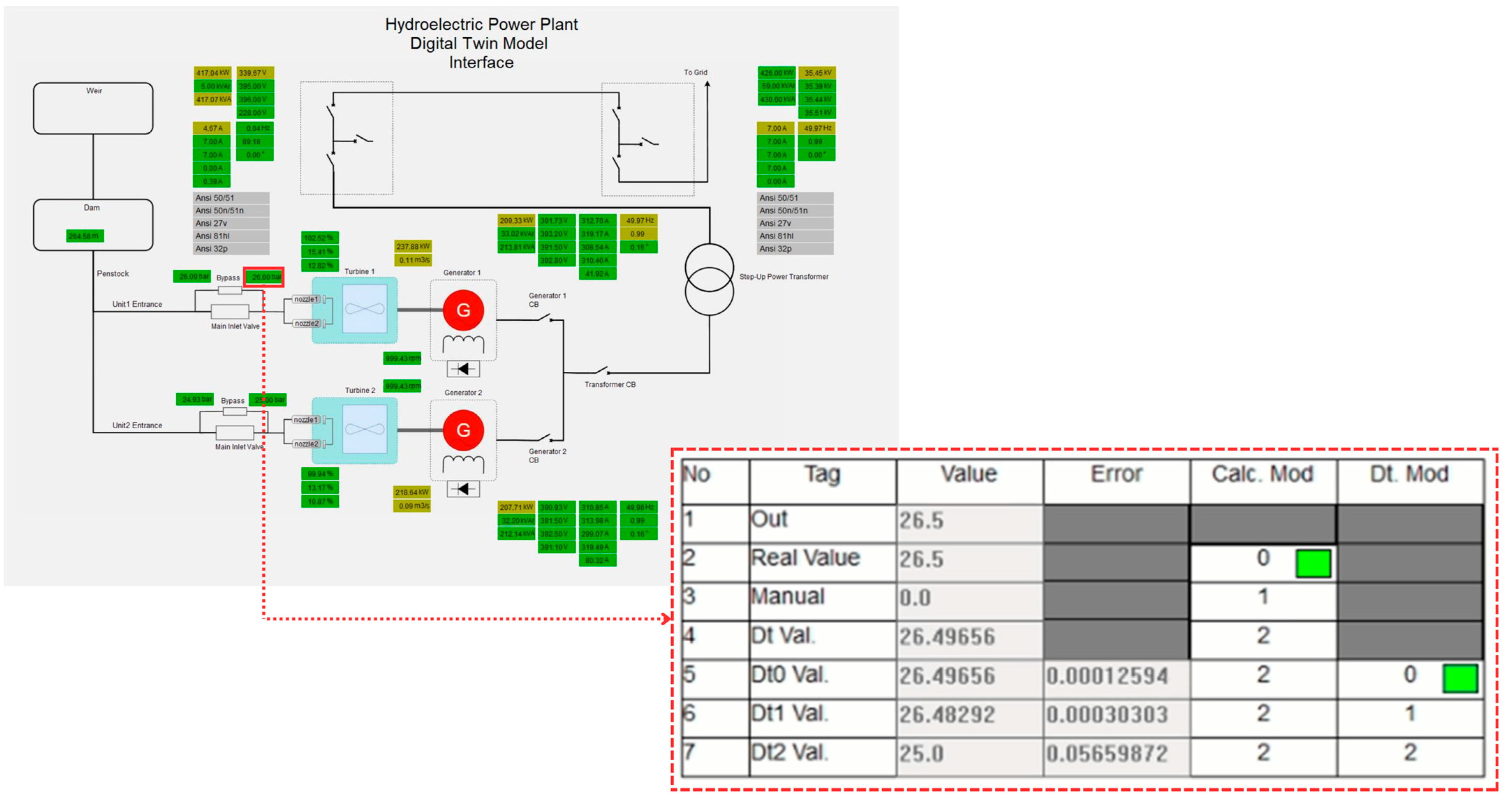 Sensors 24 04174 g012