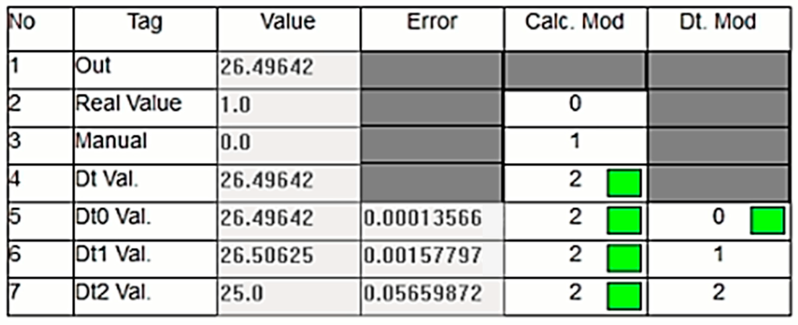 Sensors 24 04174 g013